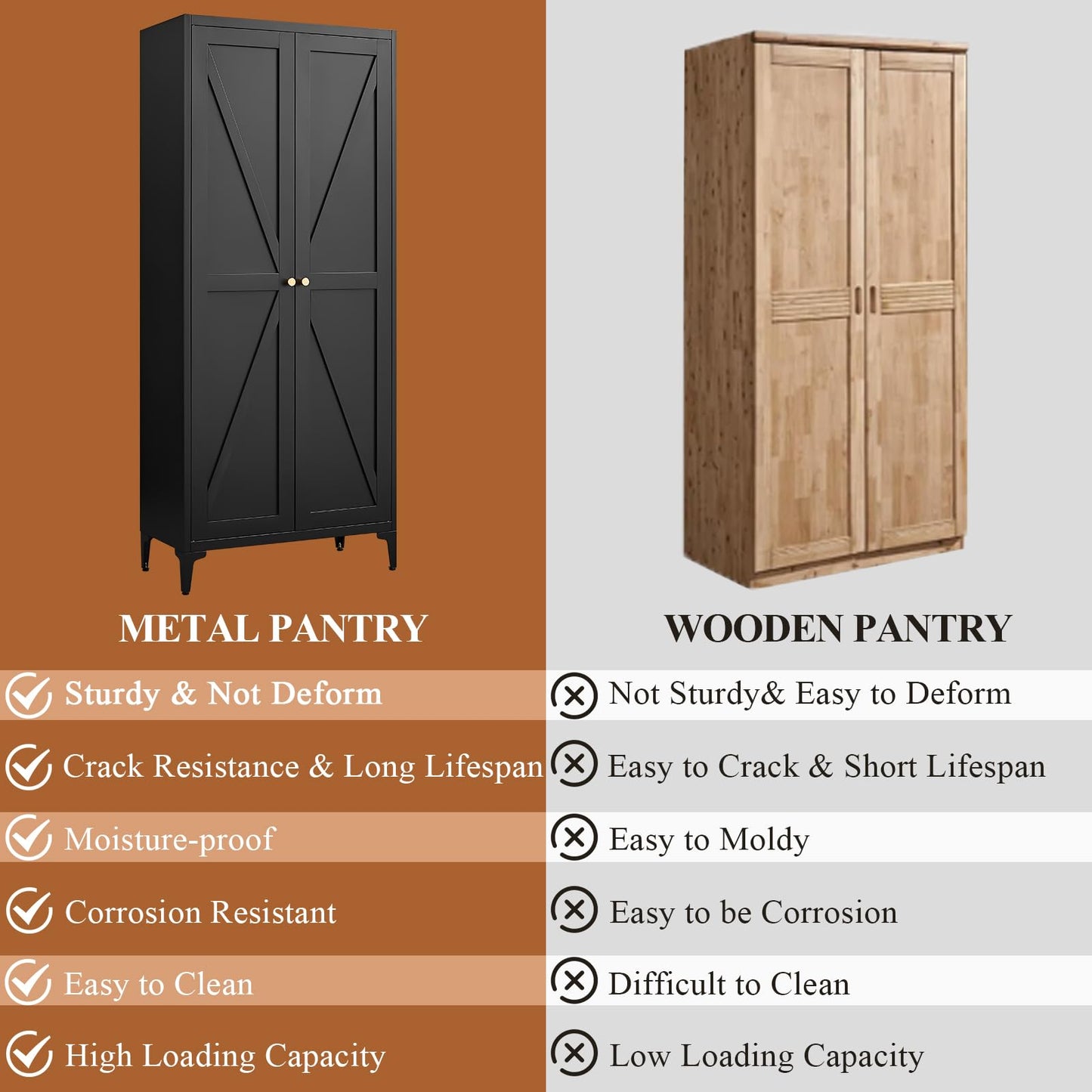 FATIGOS 65" H Kitchen Pantry Storage Cabinet, Black Metal Storage Cabinets with 2 Doors and Adjustable Shelves, Kitchen Storage Cabinet, Cupboard for Dining Room, Living Room and Bathroom