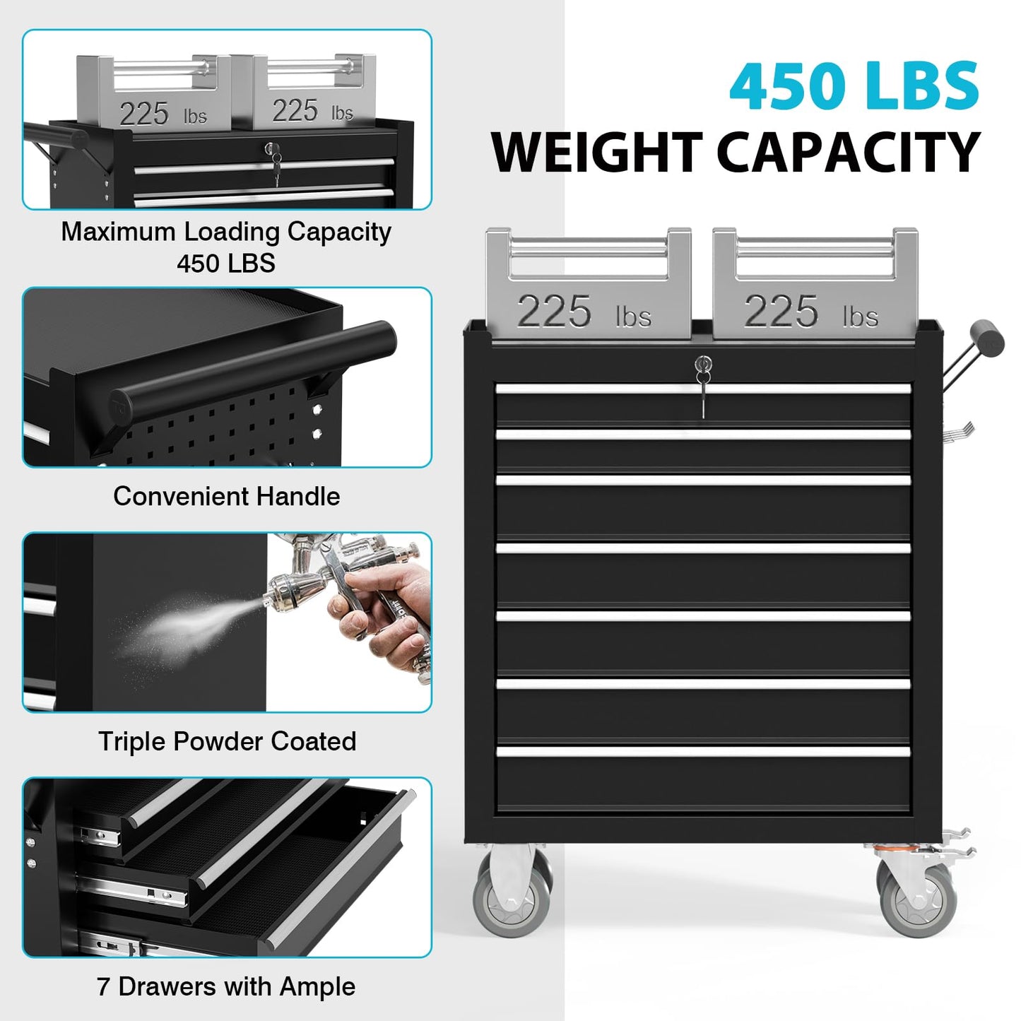 SGHATAJ 7 Drawers Metal Rolling Tool Chest, Portable Storage Rolling Tool Box, Toolbox on Wheels for Warehouse, Garage, Repair Shop and Tool Room (Black, 7-Drawer)