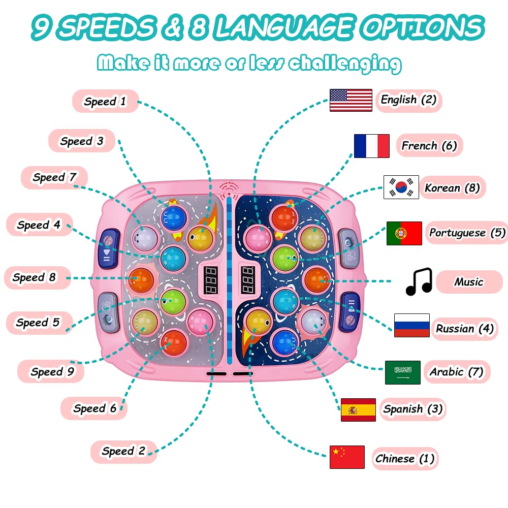 Whack Game Mole for Kids,Toys for 3-12 Year Old Boys and Girls,Whack Game Toy for Toddlers,Gifts for 3 4 5 6 7 8+ Girls Kids,Interactive Educational Toys with Sound and Light,PK Mode with 2 Hammers