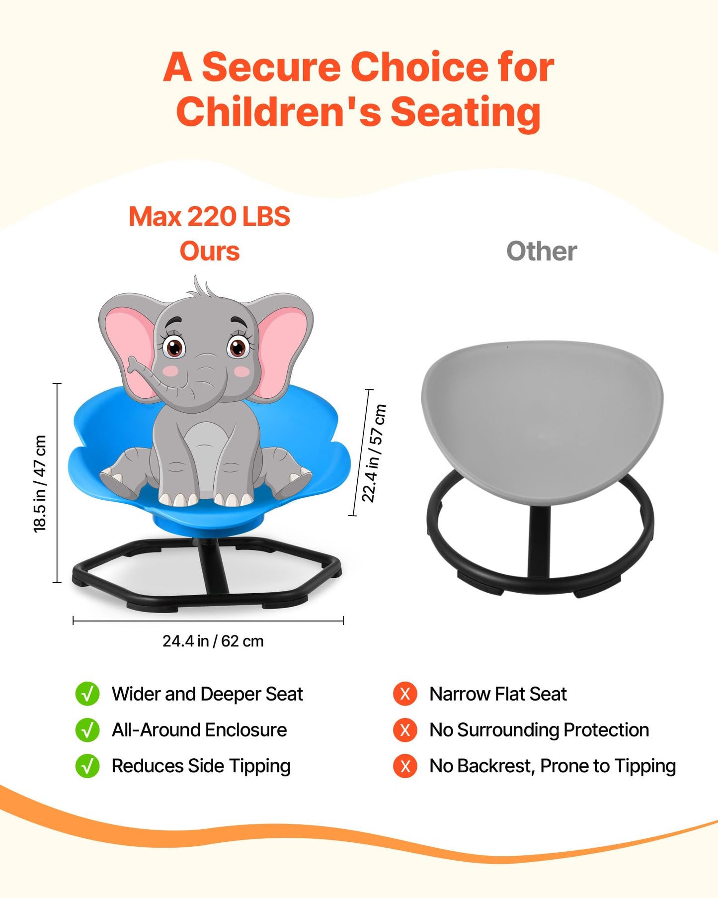VEVOR Kids Swivel Chair, 220 lbs Capacity, Cylinder Shape Sensory Spinning Chair, Autistic Kids Sensory Toy Seat with Non-Slip Metal Base, Toddler Sit & Spin Seat for Coordination Balance Focus, Blue