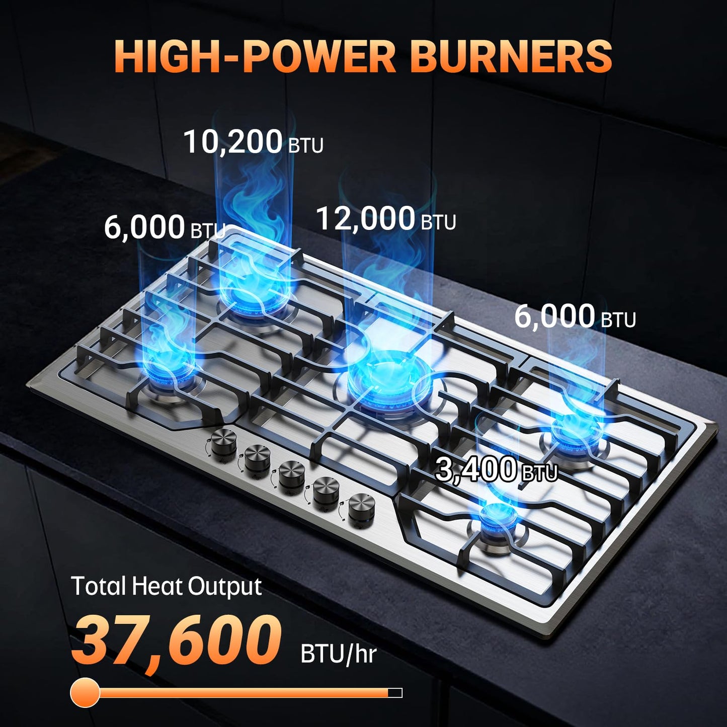 Gas Cooktop 36 Inch ROVLEP, Gas Stove Top Built-in 5 Burners Stainless Steel Total 37,600 BTU, NG/LPG Convertible Propane Cooktops Dual Fuel, RV Stove Top with Thermocouple Protect (36 INCH)