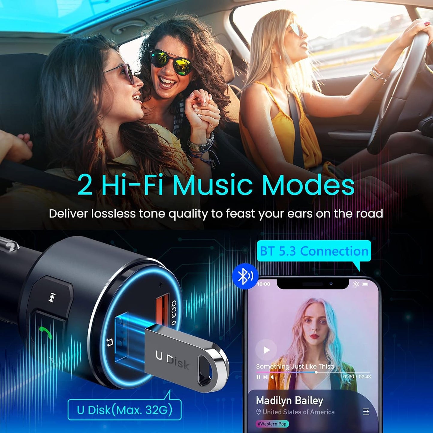 Upgraded V5.3 FM Bluetooth Transmitter, Bluetooth Car Adapter QC3.0 & LED Backlit Wireless FM Radio Adapter Music Player/Car Kit, Siri Google Assistant