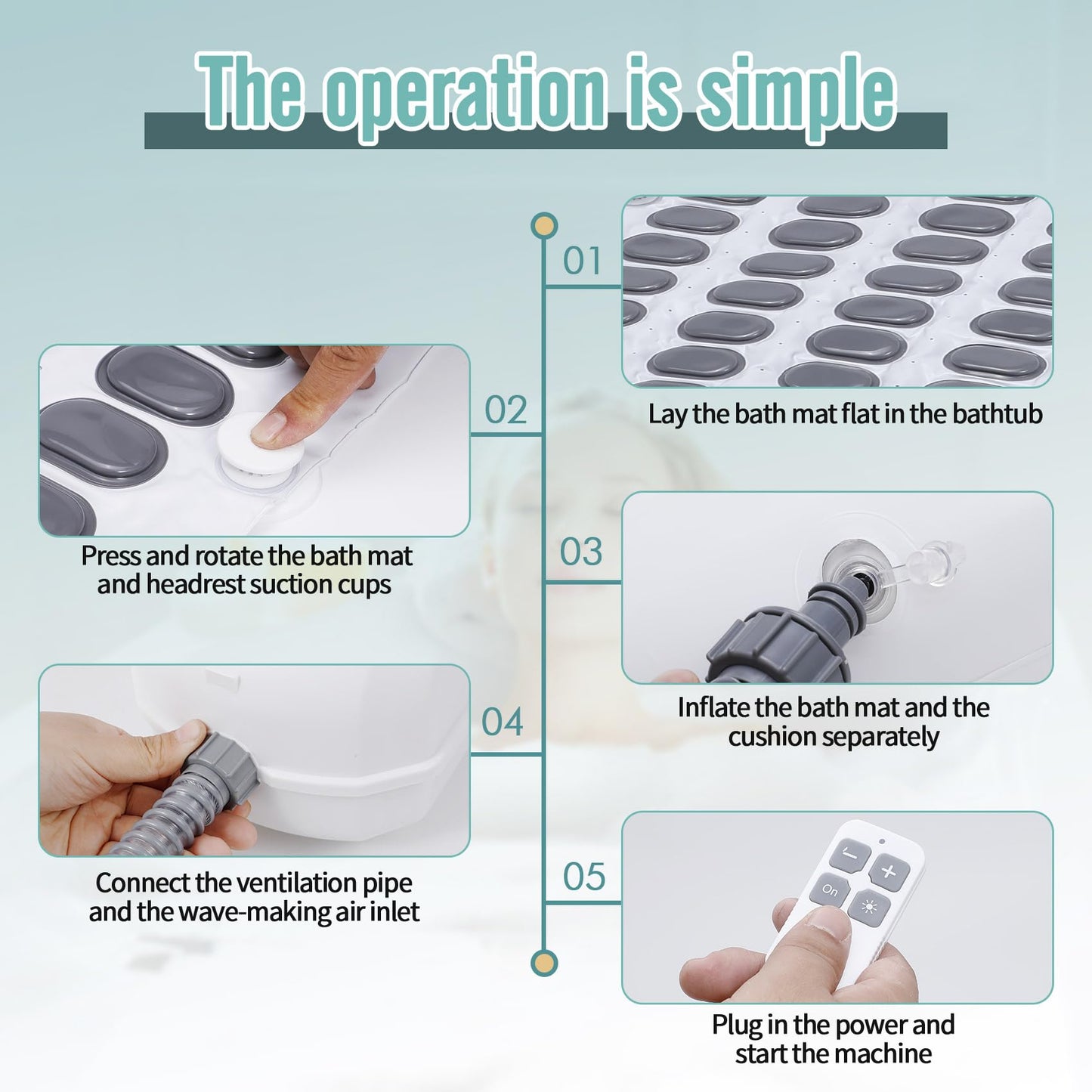 YSVORTOT Upgraded 2.0 Bathtub Spa,Bubble Bath Mat-Portable Bathtub Spa Mat - Electric Bubble Massage Mat with Remote Control, Simplicity of Operator,Help You Relax Both Physically and Mentally