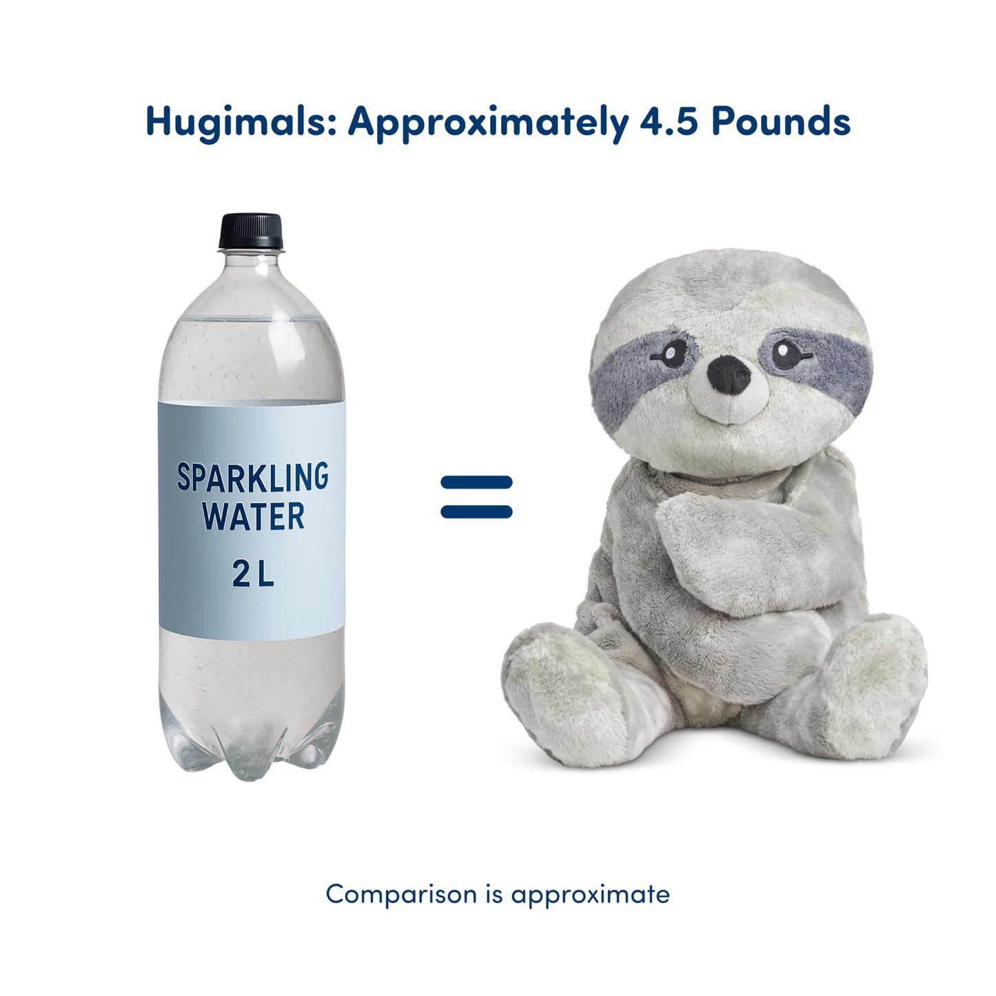 HUGIMALS Frankie the Cat 20 Inch 4.5 lb Heavy Cute Sensory Weighted Comfort Plush | Large Unscented Washable Self Care Calming Stuffed Animal for Kids, Teens and Adults