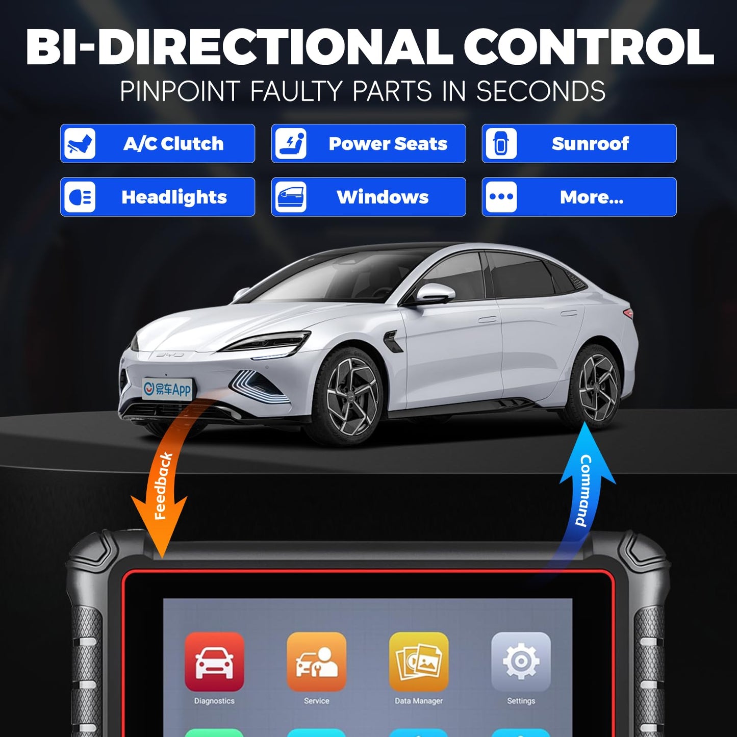 Autel MaxiCOM MK900 Bidirectional Scanner, New Autel Scanner Upgrade from MK808S MX808S MK808Z, 40+ OBD2 Service Mode, All System Scan Tool for Car, WiFi Print, DoIP CAN FD, FCA Auto Auth
