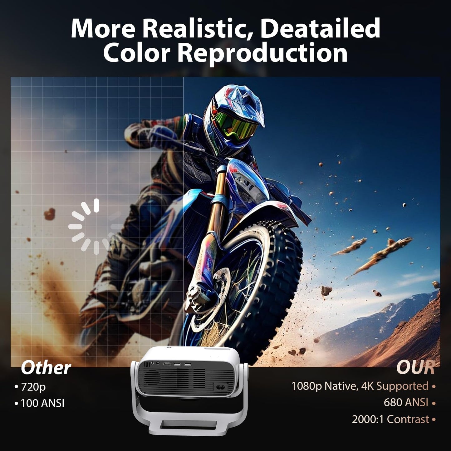 Zdk 2025 Smart Projector with Wifi And Bluetooth - Portable Mini Projector For Home Theater, Compatible With Netflix, 1080p 4k, Auto Keystone,Smartphone, Hdmi, Usb, Av, Fire Stick, Ps5, Includes Stand