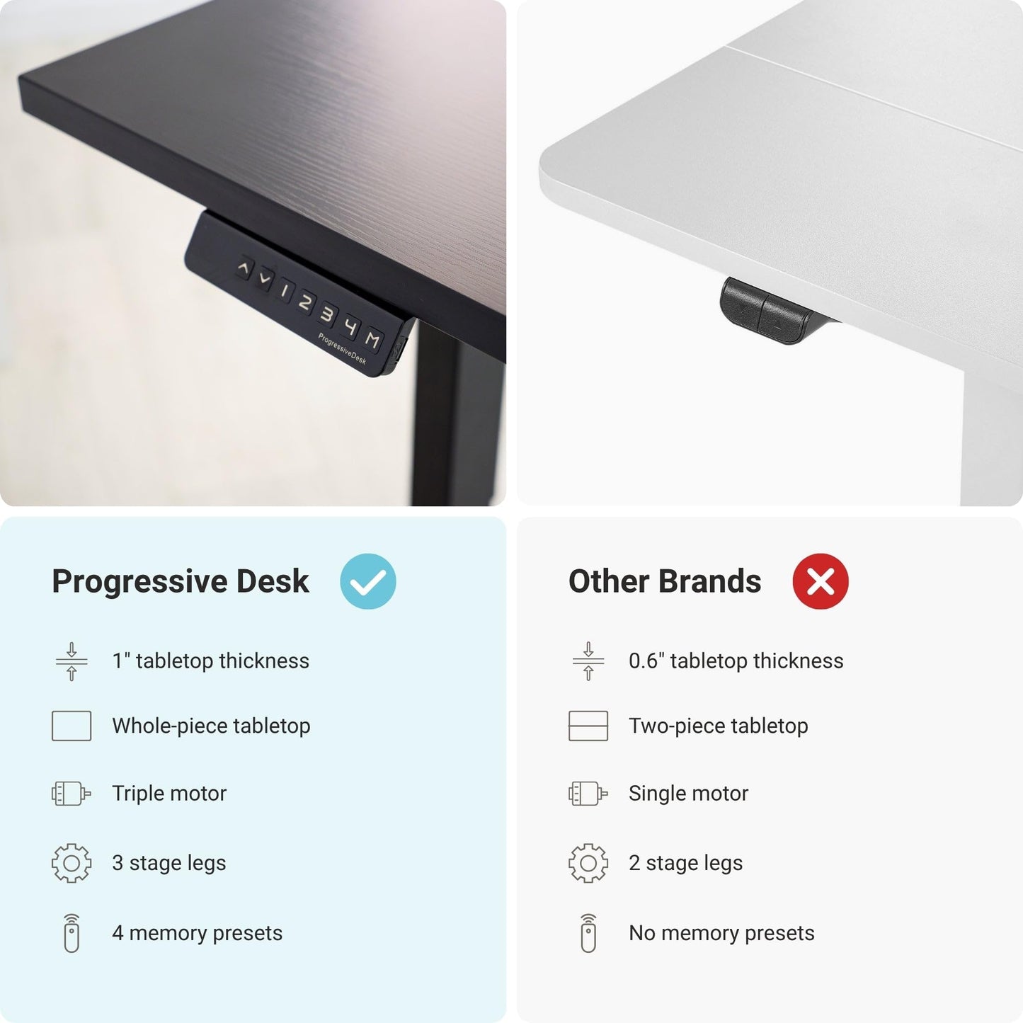 Progressive Desk L Shaped Height Adjustable Standing Desk 78" x 48" - Corner Computer Desk - Electric Stand Up Rising Workstation - Black Frame/Bright Beech Top