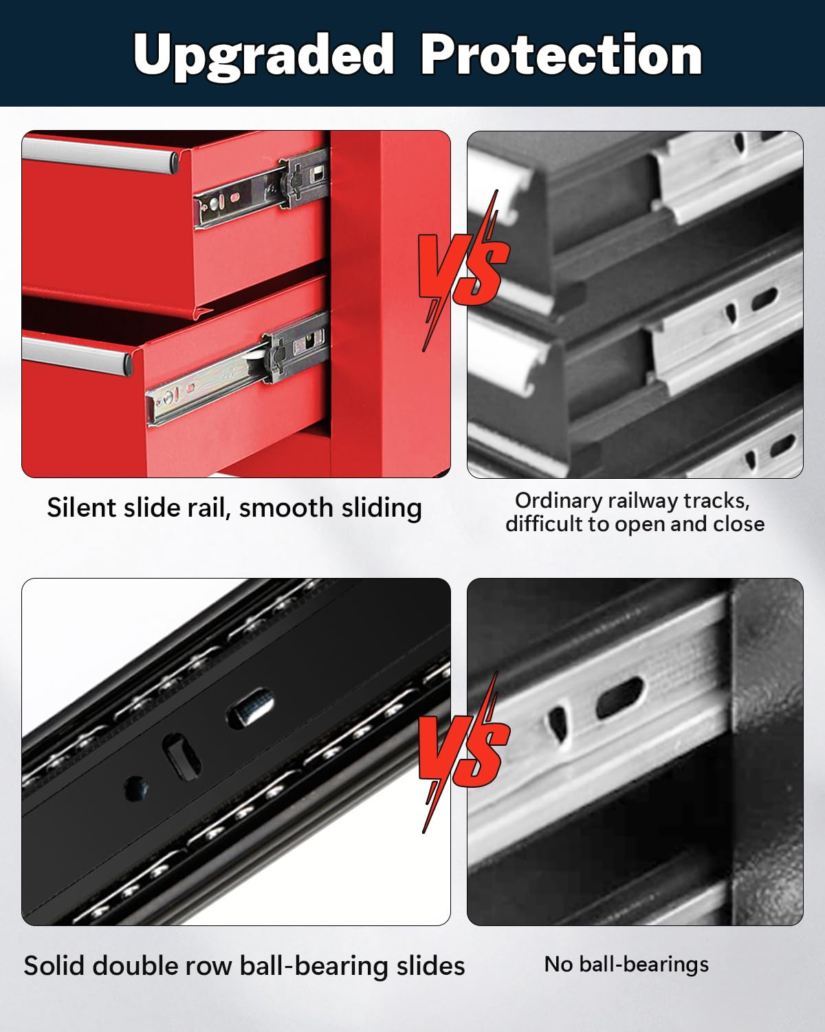 7-Drawer Rolling Tool Chest, Locking Removable Drawers Tool Cabinet with Stainless Steel Top & Brake Wheels, Heavy-Duty Garage Toolbox Cart for Home/Factory, Red