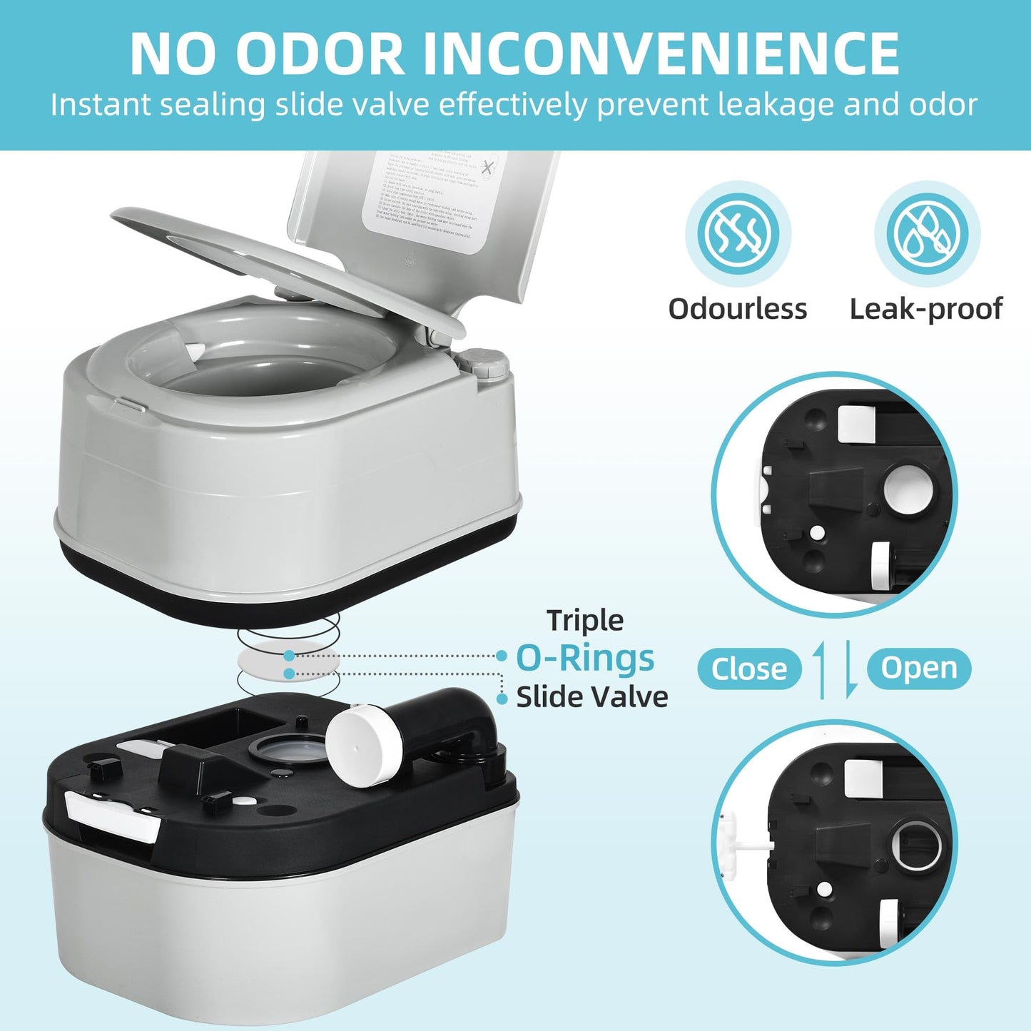 YITAMOTOR Portable Toilet Camping Porta Potty with Paper Collection 6.34 Gallon, Indoor Outdoor RV Toilet with Handle Pump, Leak-Proof OutdoorToilet for RV Travel, Boat, Trips, Grey