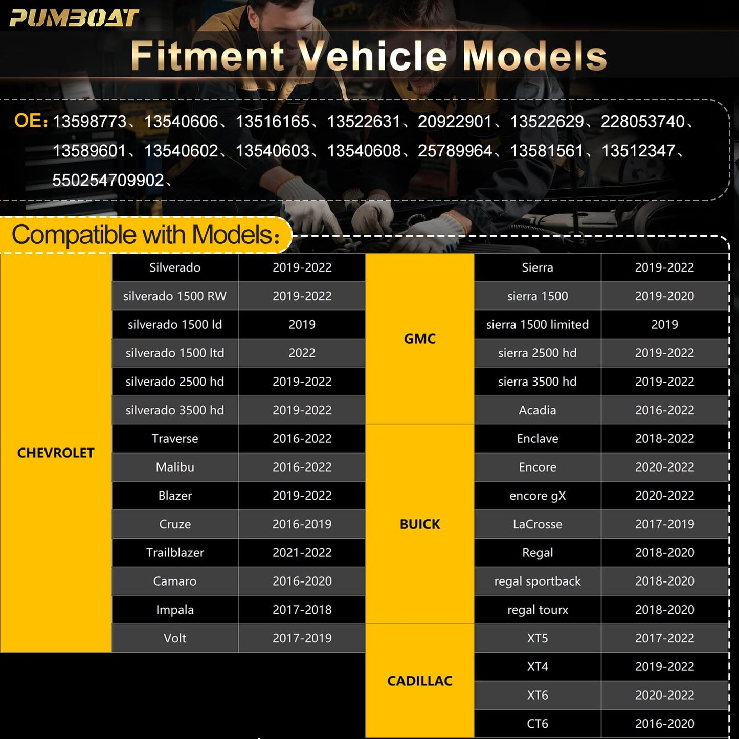 PUMBOAT TPMS 433Mhz GM Tire Pressure Monitoring Sensor Fit for:-Chevy Silverado 1500 2500 3500（19-22）|Traverse（16-22）|Blazer（19-22）|-GMC Sierra 1500（19-20）|Sierra HD（19-22）|OE#13598773 Kit (4 PCS)