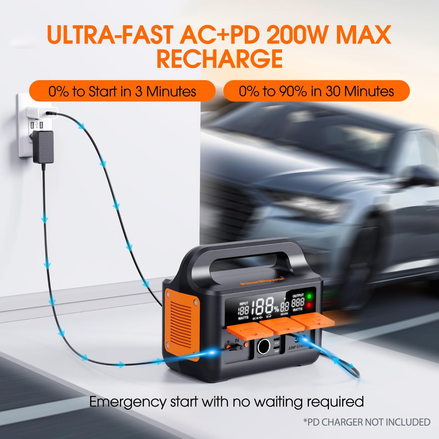 KeenPower 8000A LiFeMnPO4 Jump Starter for All 12V Cars, DC+PD 200W Two-Way Fast-Charging Portable Car Starter (PD Charger NOT Included), 30 Mins Full Charge, Powerful Jump Box w/Large Screen & Light