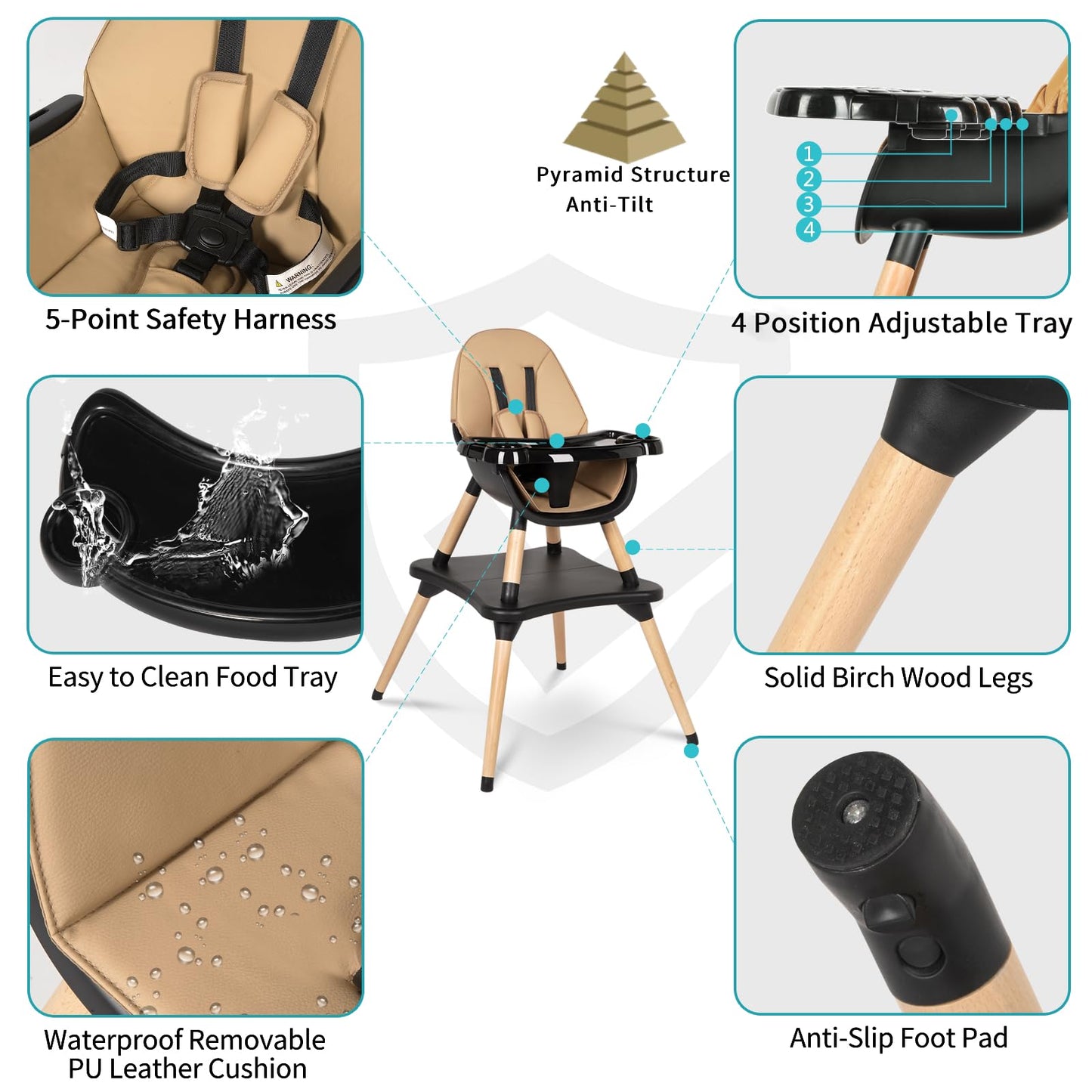6 in 1 High Chair for Babies & Toddlers, Convertible Wooden Baby Highchair, Table and Chair Set, Baby Feeding Chair, 5-Point Adjustable Harness/4-Position Removable Tray& PU Seat Cushion (Black)