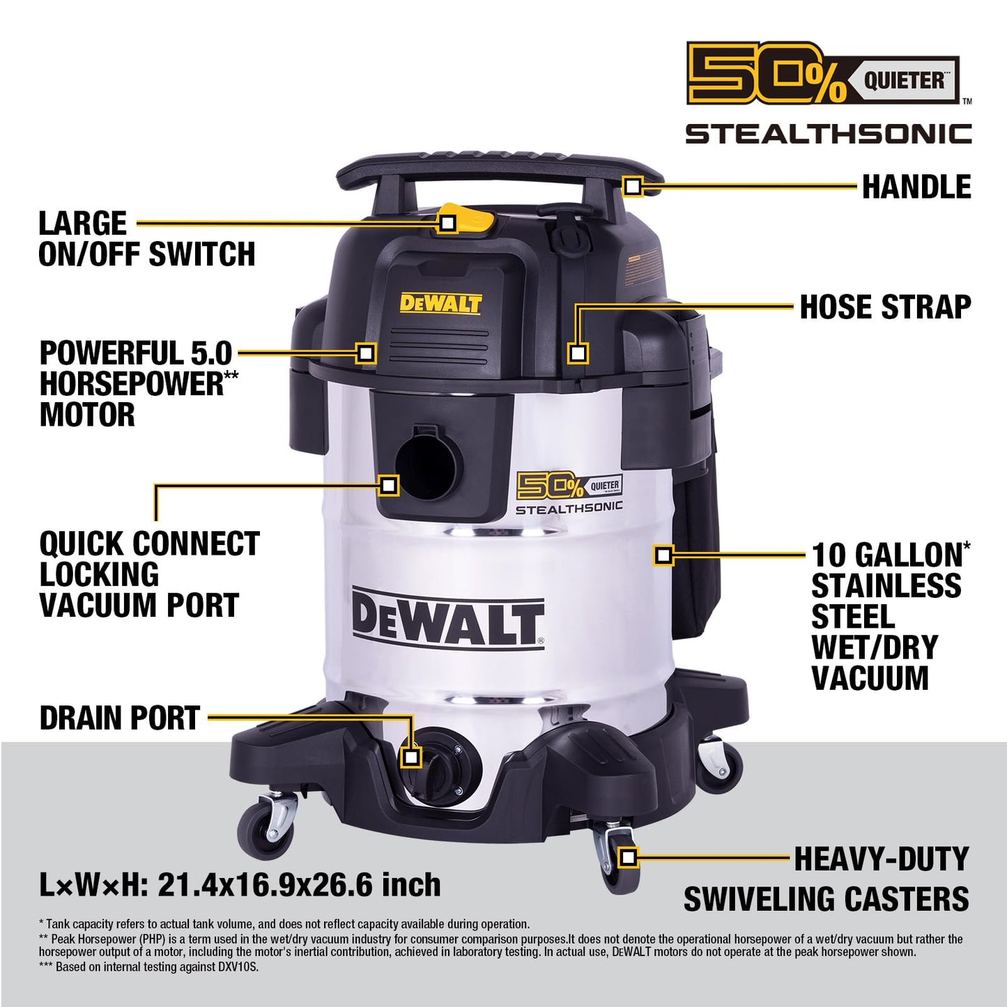 DEWALT 10 Gal Stealthsonic Shop Vacuum Wet and Dry, 5HP Heavy-Duty Stainless Steel Shop Vac, Ultra-Quiet with Complete Accessory Kit & 6 Bonus Dust Bags - Ideal for Job Sites, Workshops & Garages