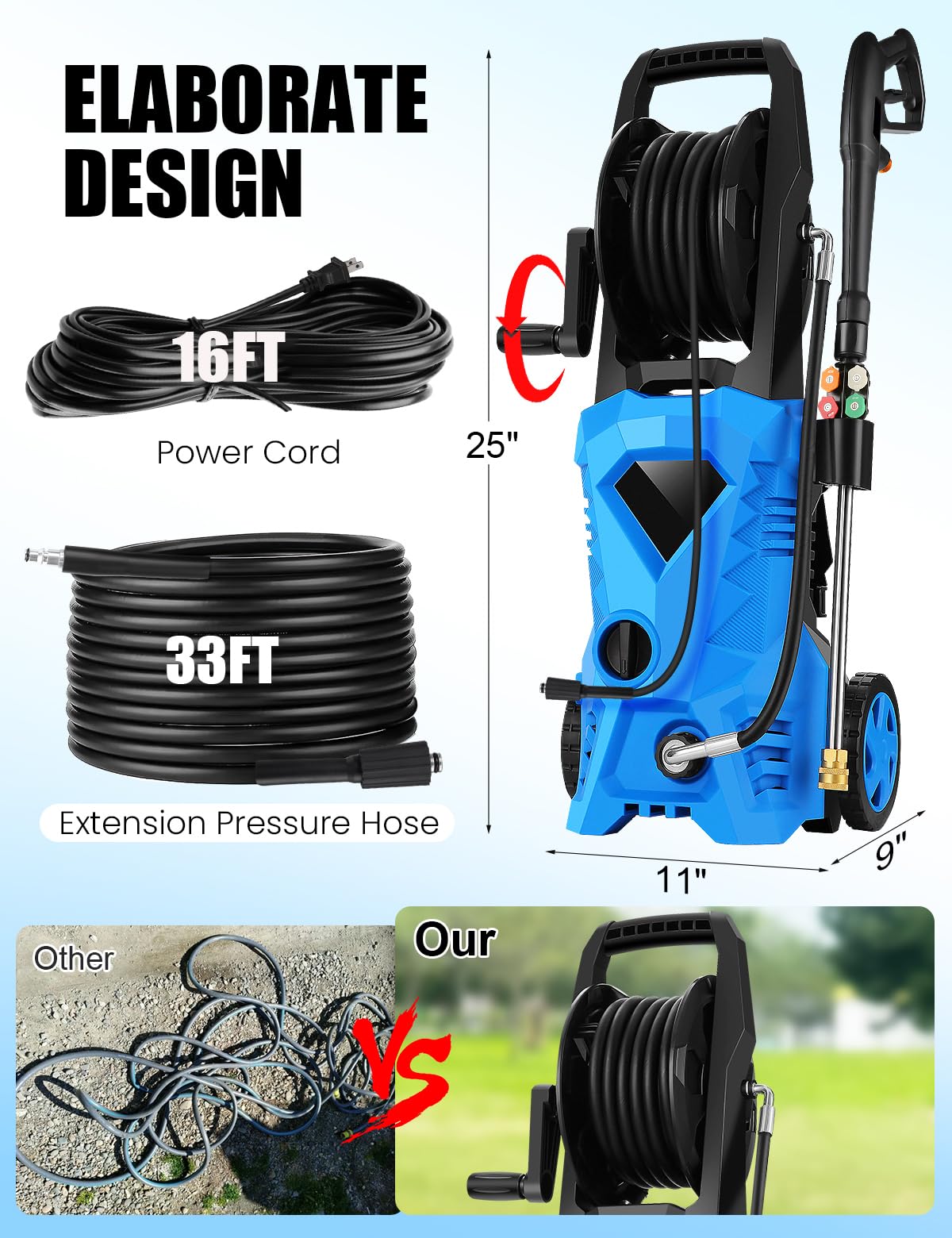 commowner 5000PSI Electric Pressure Washer - 2025 New Power Washer with Upgraded 33ft Pressure Washer Hose Reel, Foam Cannon, 4 Nozzle Set, Power Washer for House/Patios/Car/Fence, Blue
