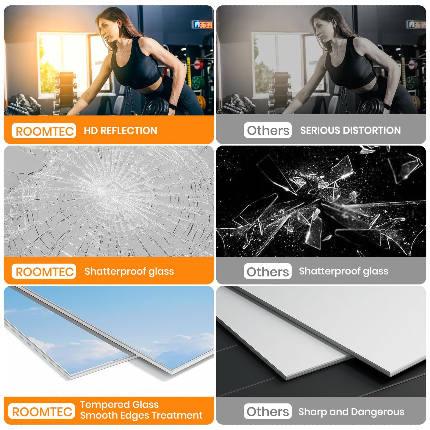 ROOMTEC Home Gym Mirror 48"x32" Frameless Wall Mounted Fitness Mirror, Large Tempered Glass Full Length for Yoga, Dance Studio, Workout Room