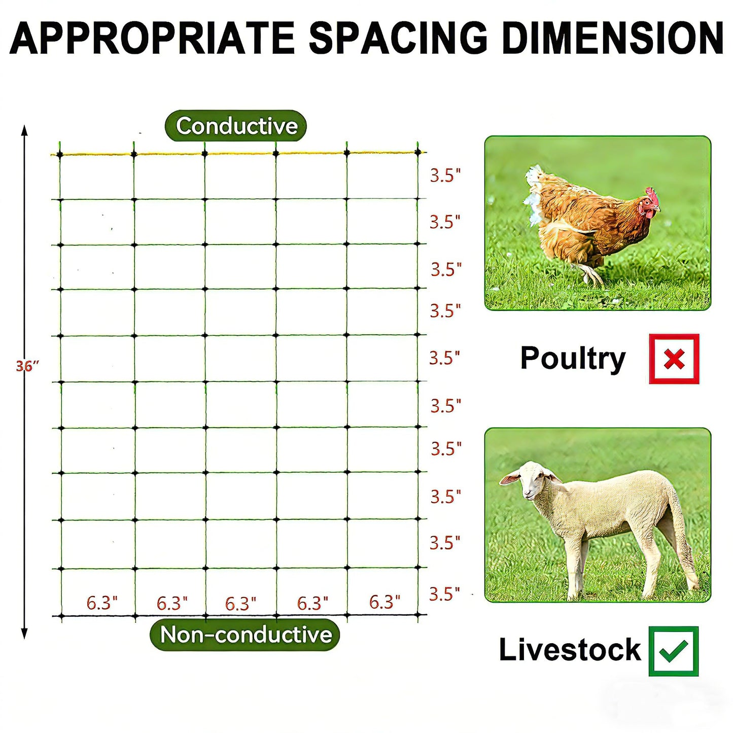 TMEE Electric Goat Sheep Fencing Livestock Netting Fence with 14 Posts, Double Spiked, Portable Mesh for Lambs, Deer, Hogs, Dogs, 35.5" H x 164' L, Green