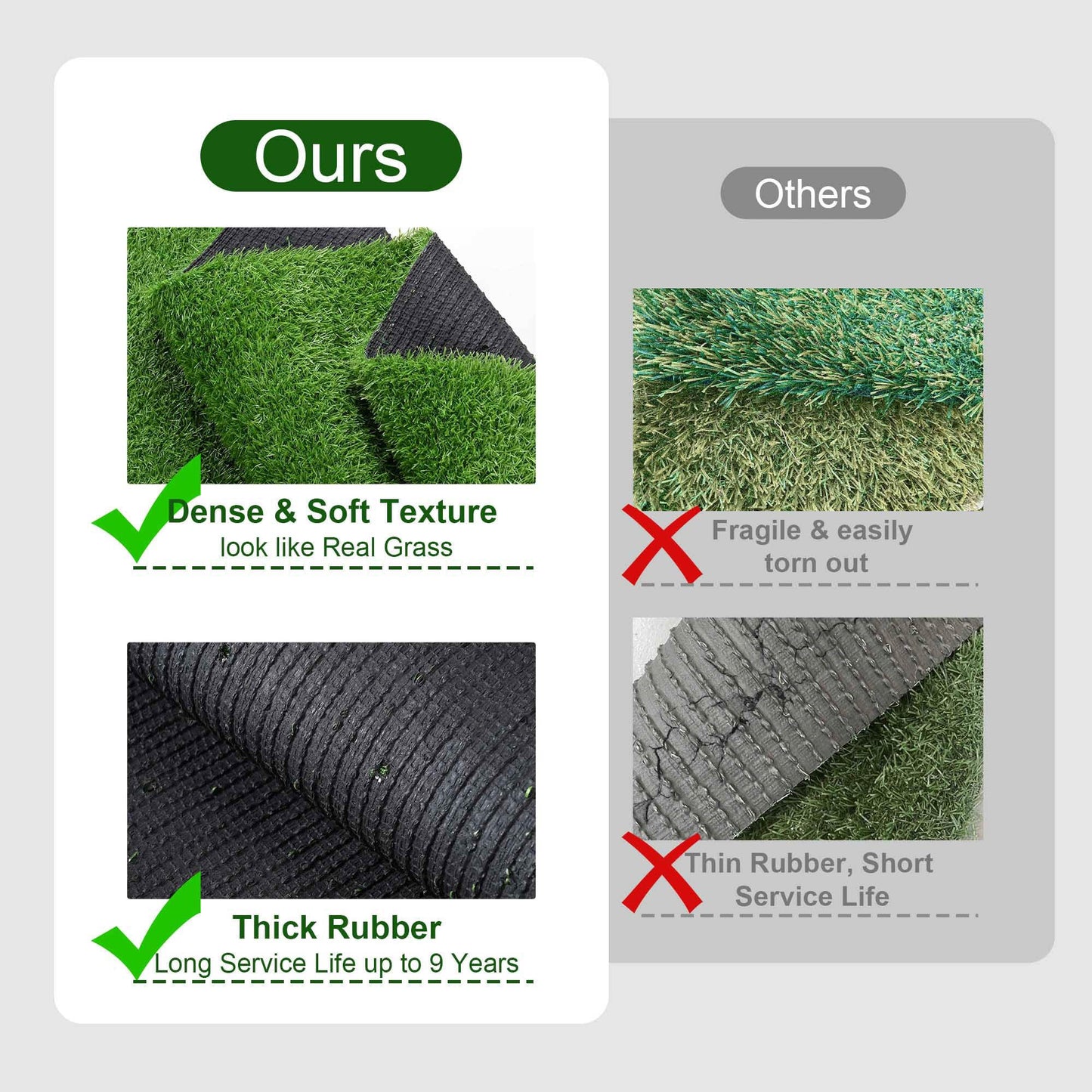 Yescom Artificial Grass Turf Fake Grass Rug Synthetic Lawn with Drainage Holes for Backyard Garden Outdoor Indoor Decor 50'x3'x3PCS(450 Sq.Ft) 0.8" Pile Height