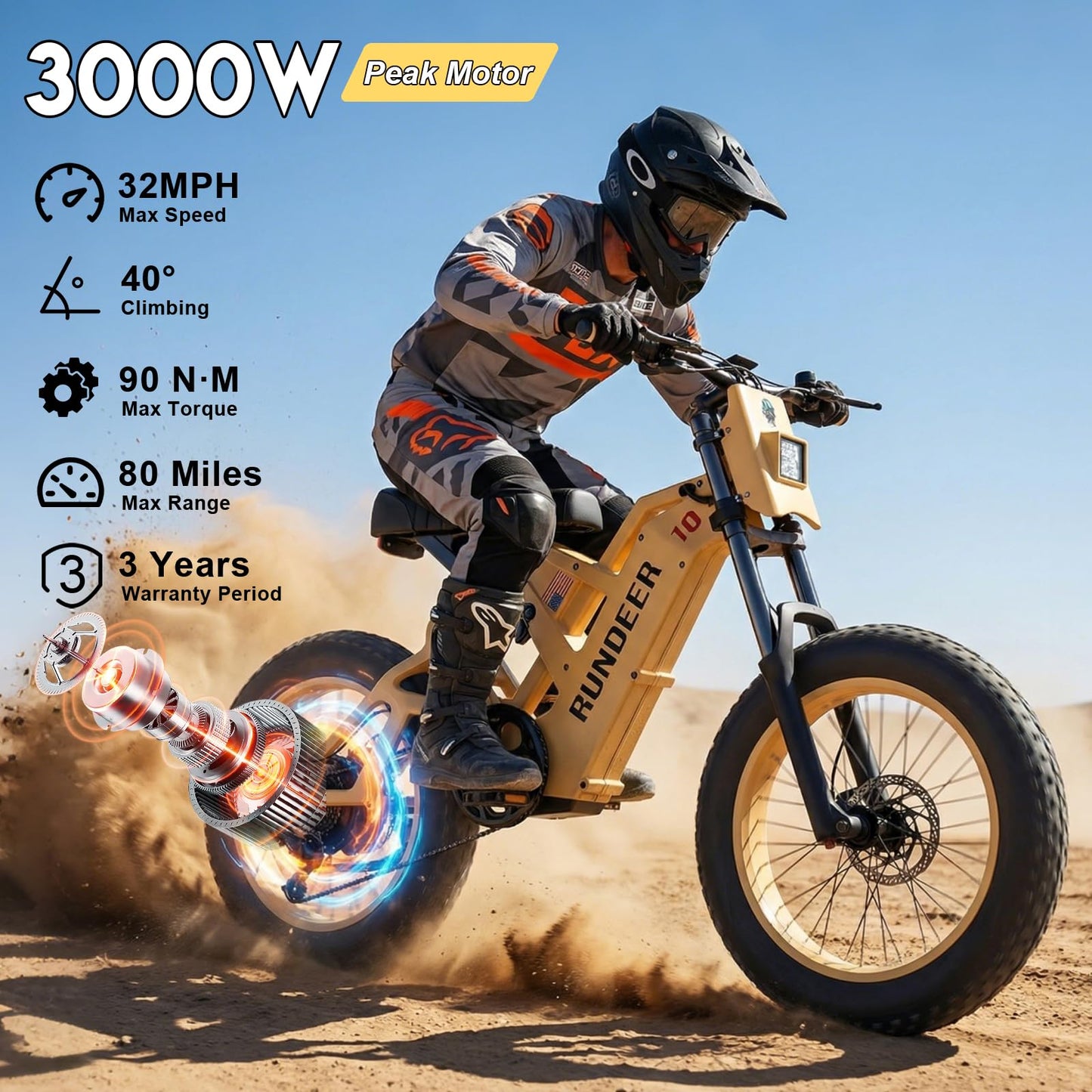 RUNDEER Electric Bike for Adults,20" Fat Tire Electric Dirt Bike,100-50 Miles Electric Motorcycle Ebikes,6000/4000/3000W Peak Motor E-Bikes,Full Suspension,3-Year Support (3000W+48V20Ah)