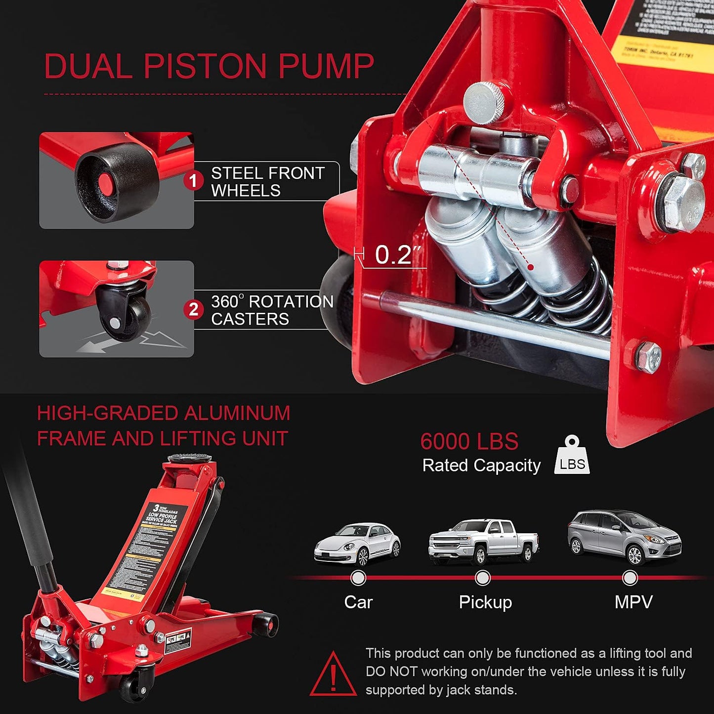 Big RED 3 Ton Dual Hydraulic Pump Floor Jack, 7-Pump Lift (3.125"-20") for Cars/Trucks/SUVs, Low-Profile Heavy-Duty 6600lbs Steel Jack with Overload Protection & 1-Year Warranty