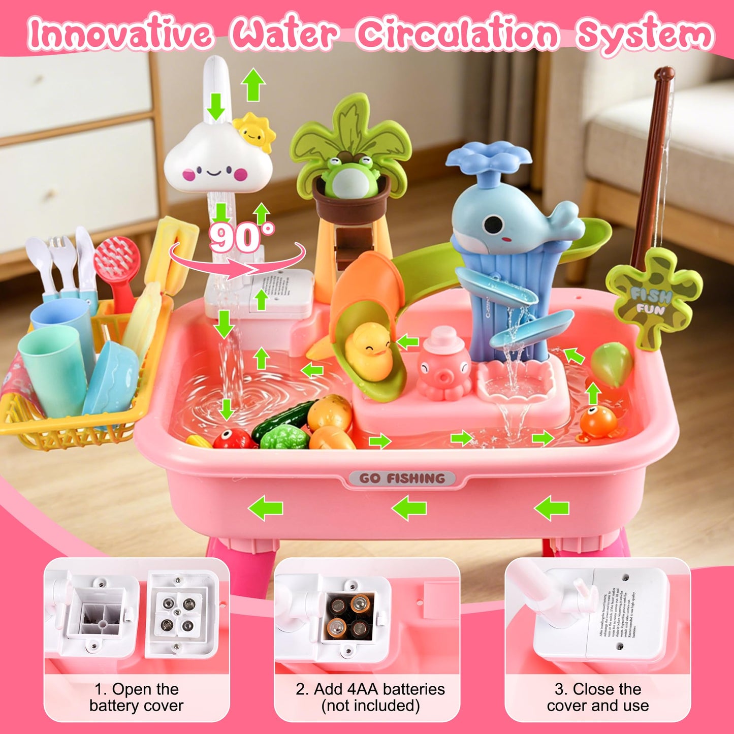 HUASHILUO Upgraded Water Table for Toddlers 1-3 with Electric Water Pump, Kids Water Table with Faucet, Play Food Accessories Fishing Toy, Kitchen Play Sink Toys for Girl Boy
