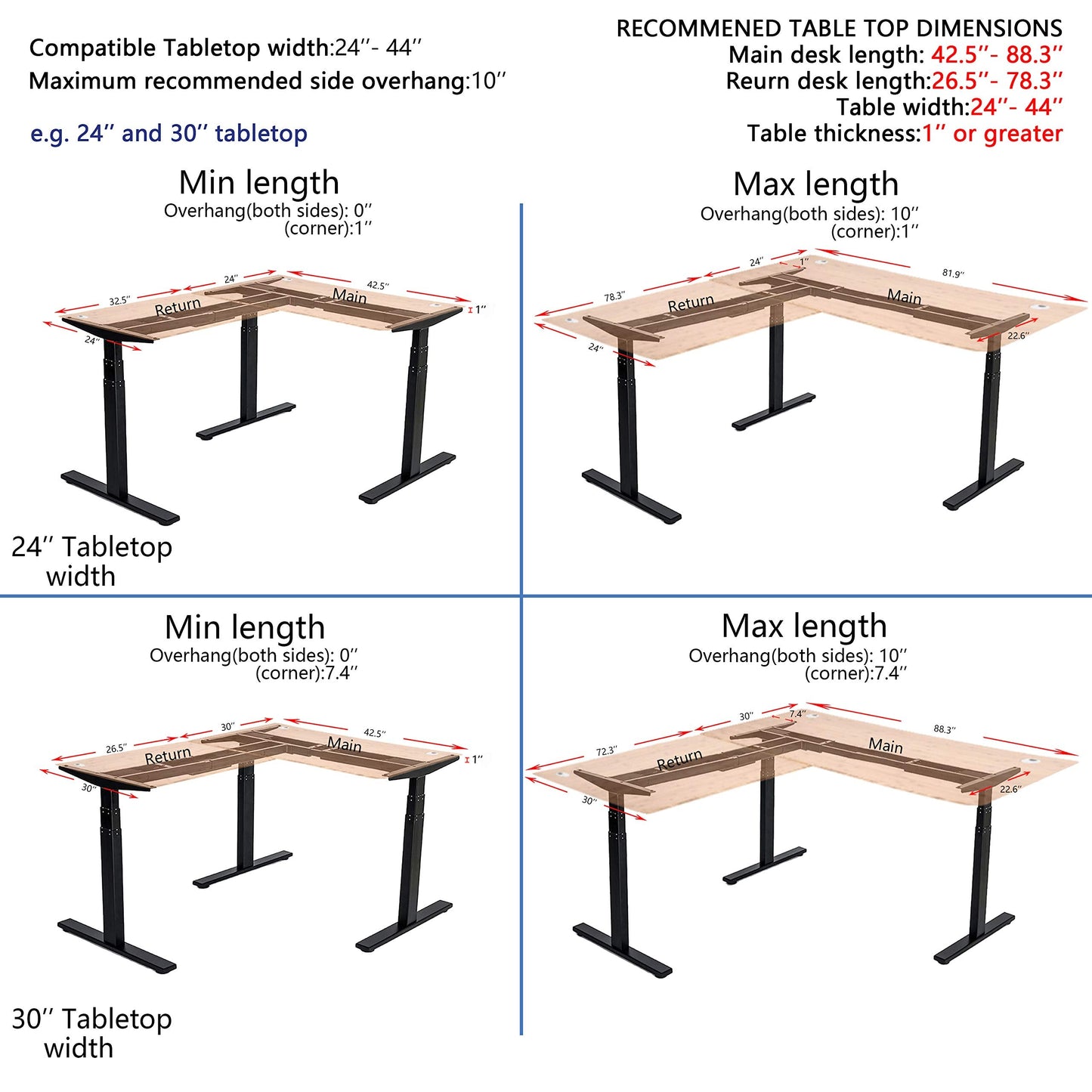 VWINDESK VJ301 L Shaped Electric Height Adjustable Standing Corner Desk Frame Only W/Triple Motor, Ergonomic Sit Stand Up Height Adjustable Steel Base with Digital Memory Keypad (Black)