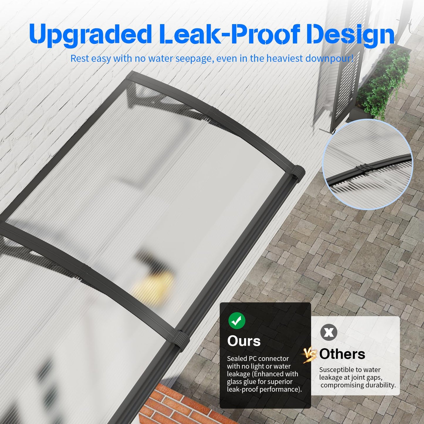 Awning for Door Entrance with Drainage Sink,40x80 Inch Awnings for Doors,Window Canopy Exterior with Plastic Steel Bracket,Polycarbonate Cover,UV,Rain,Snow Protection for House,Porch,Patio,Deck