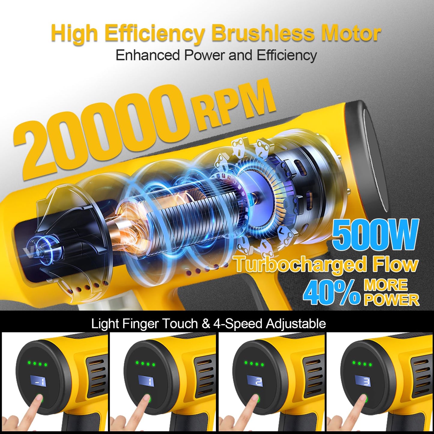 Cordless Pressure Washer with Faucet & Garden Hose Connector, 2 X 5.0AH Batteries, 2000PSI MAX Portable Pressure Washer with Brushless Motor, 4 Speed Adjustment LCD Touch Screen, 6-in-1 Nozzle