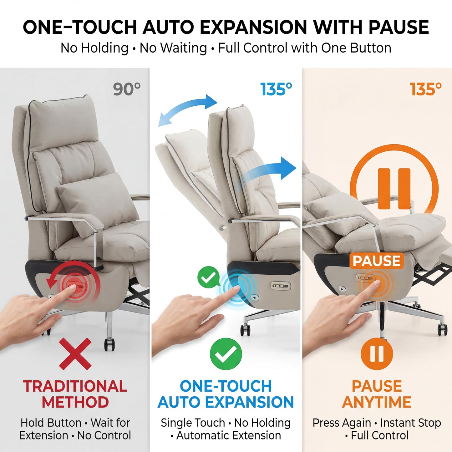 Dual Motor Executive Reclining Office Chair with Footrest – One-Click Electric Recline, Massage Lumbar Support & Pillow, Big and Tall PU Leather Ergonomic Desk Chair for Home Office/Gaming(White)
