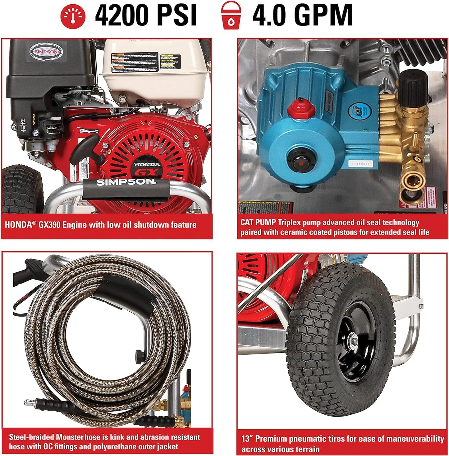 Simpson Cleaning 4200 PSI Gas Pressure Washer, 4.0 GPM Power Washer for Commercial Use, Honda GX390 Engine, 50-Foot Steel-Braided Hose, Aluminum Series, 49-State (ALH4240)