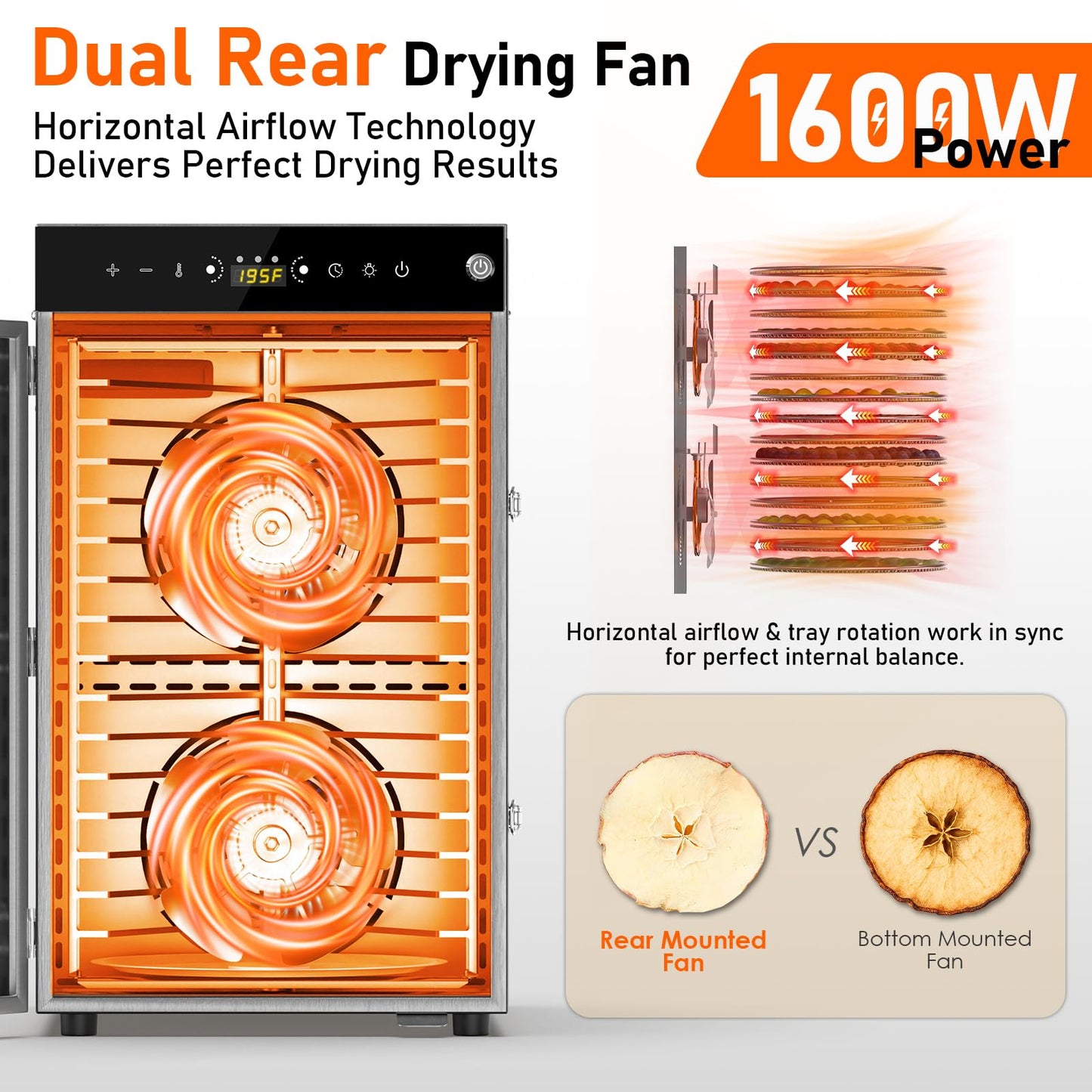 Prenafla Commercial 360° Rotating Food Dehydrator 16 Trays, 12.2ft² Large Capacity Food Dryer Machine for Jerky, 1600W Food Dryer with 194°F Temp & 24H Time Control for Herbs, Fruit, Meat, Yogurt