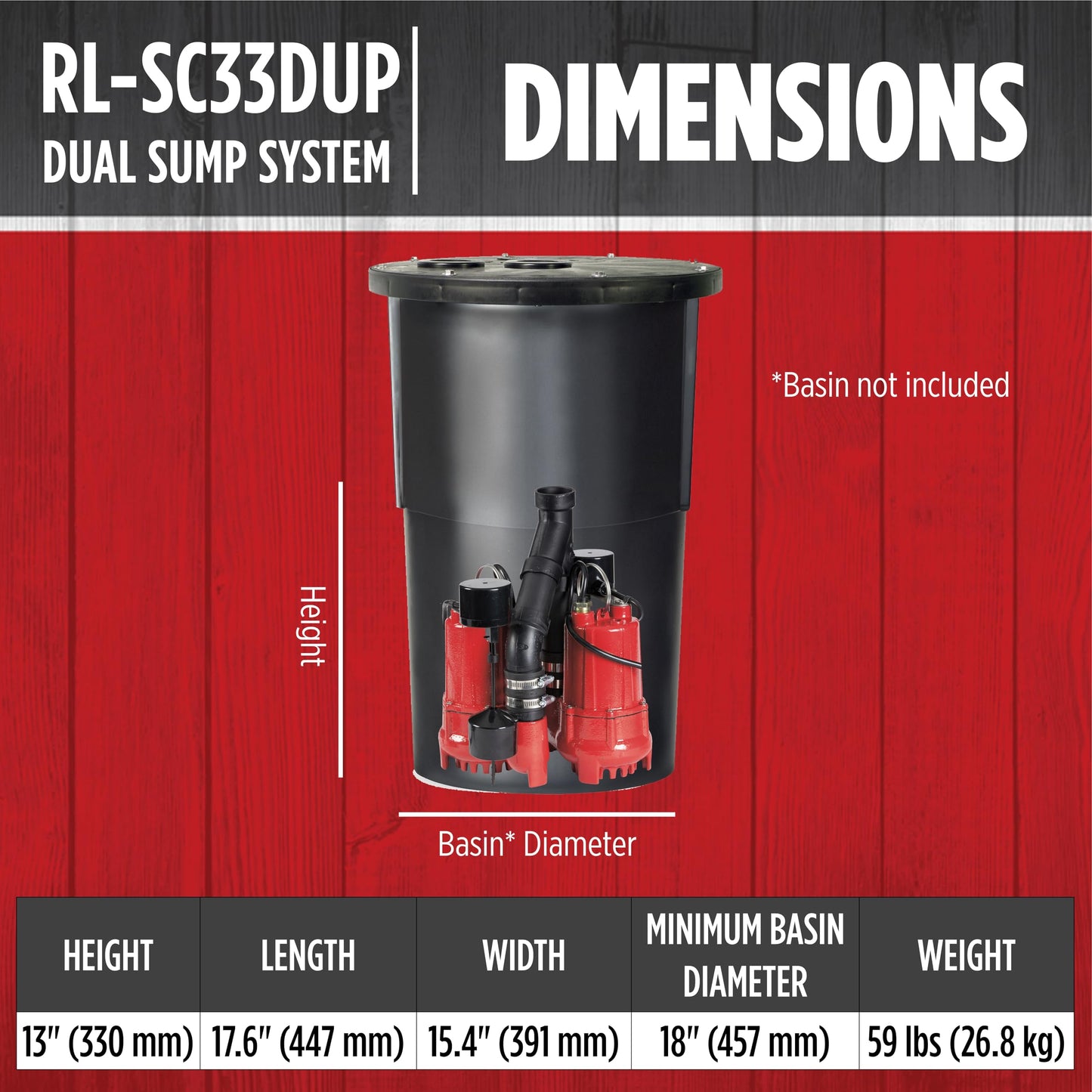 Red Lion RL-SC33DUP 115 Volt, 1/3 HP, 6000 GPH Dual Automatic Cast Iron Sump Pump System with 10-Foot Cord, Red, 14942771