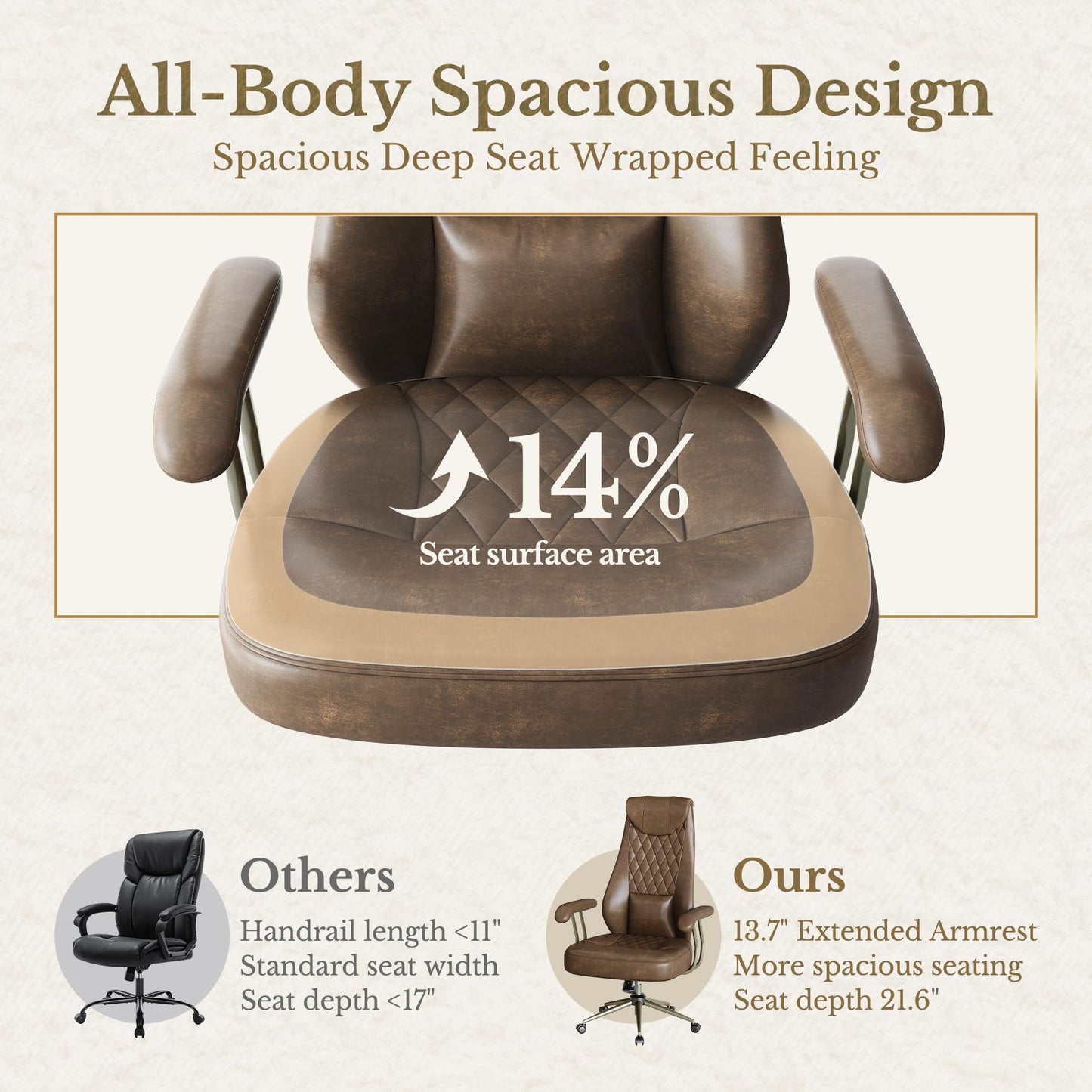 Perledesign High Back Executive Office Chair with Integrated Headrest & Lumbar Support - Ergonomic PU Leather Desk Chair, Adjustable Swivel Computer Chair with Recline Function for Home Office, Brown