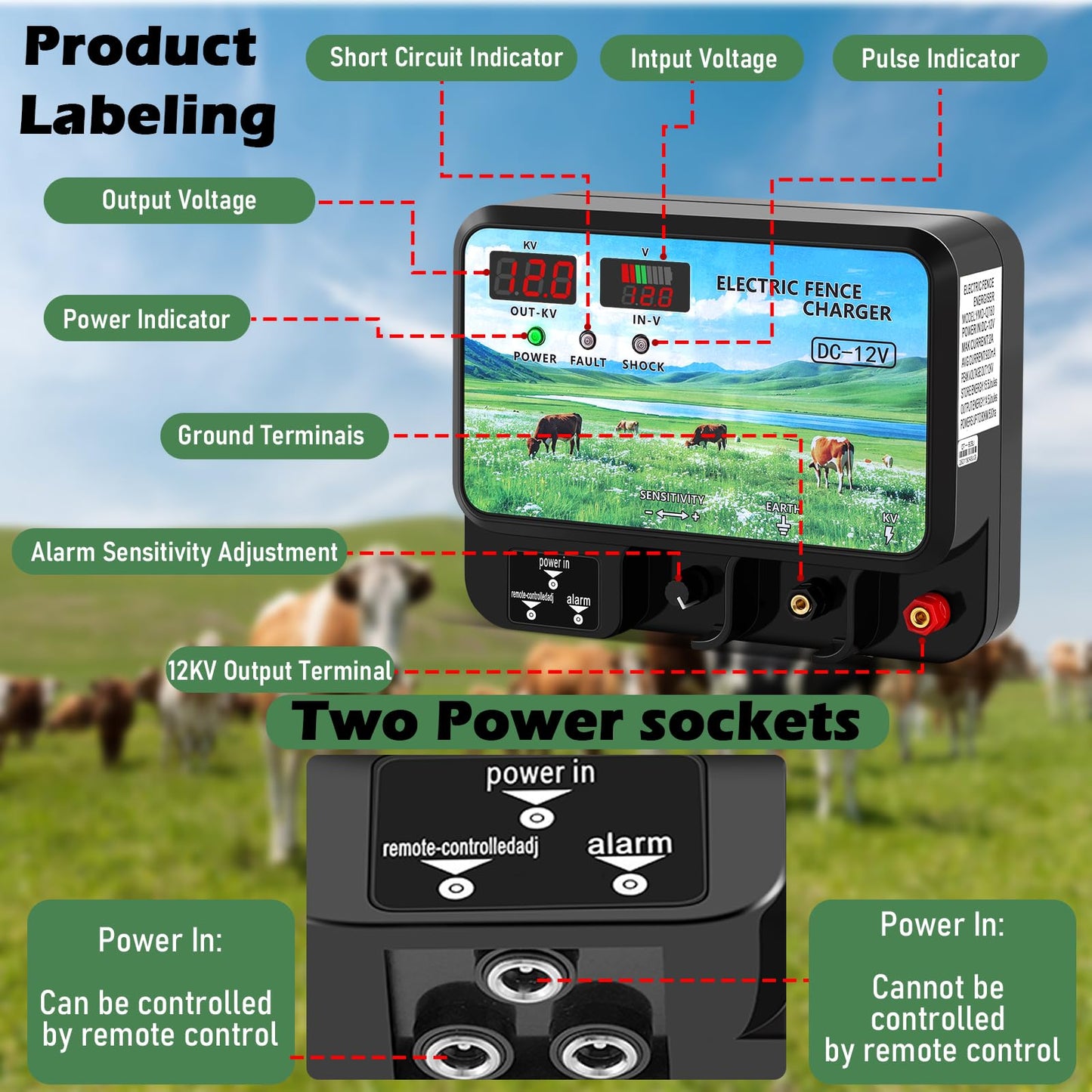 Watpumper 15.5 Joule Electric Fence Charger, 12KV Output, 600 Acres Coverage, DC 12V/AC 100-240V Input, Electric Fence Energizer with Alarm for Cattle, Cow, Goat, Horse, Livestock Protection, YMD-Q780