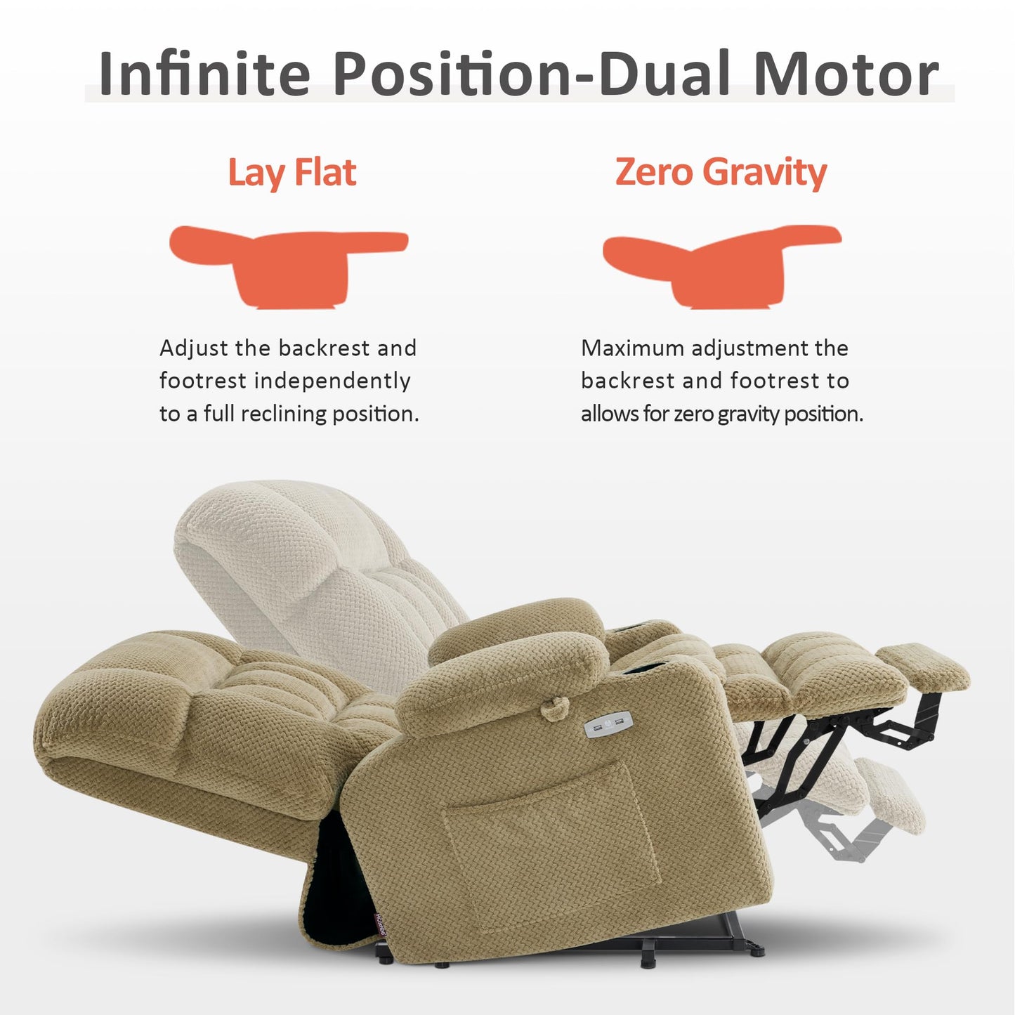 MCombo Dual Motor Power Lift Recliner Chair for Elderly, Lay Flat Lift Chair with Heat and Massage, Petite Lift Chair, Cup Holders, USB A&C Ports, Fabric 7893 (Small, Beige)