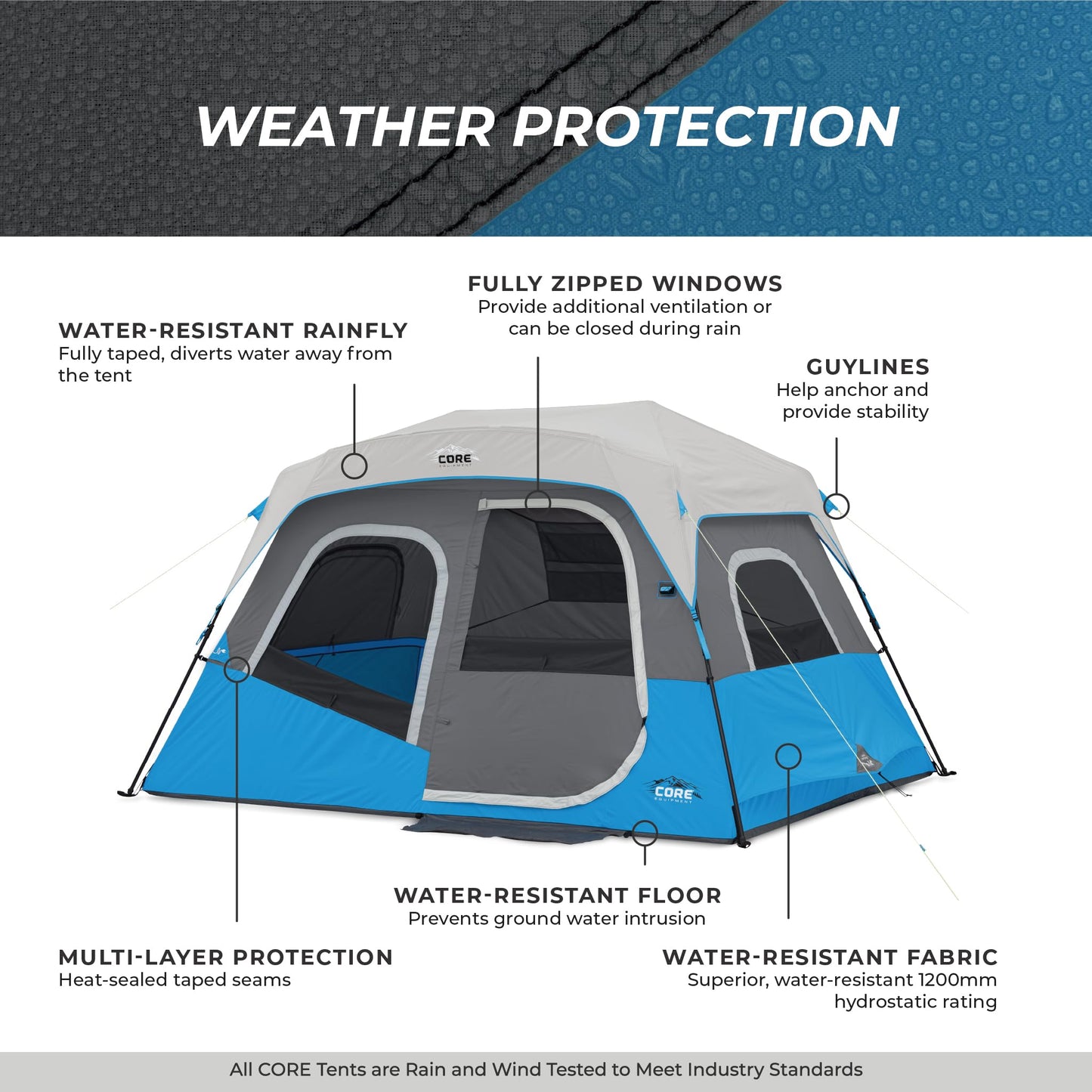 CORE 6 Person Instant Cabin Tent with LED Lights | Large Family Lighted Pop Up Tent for 60 Second Camp Setup | Included Storage Pockets for Camping Accessories