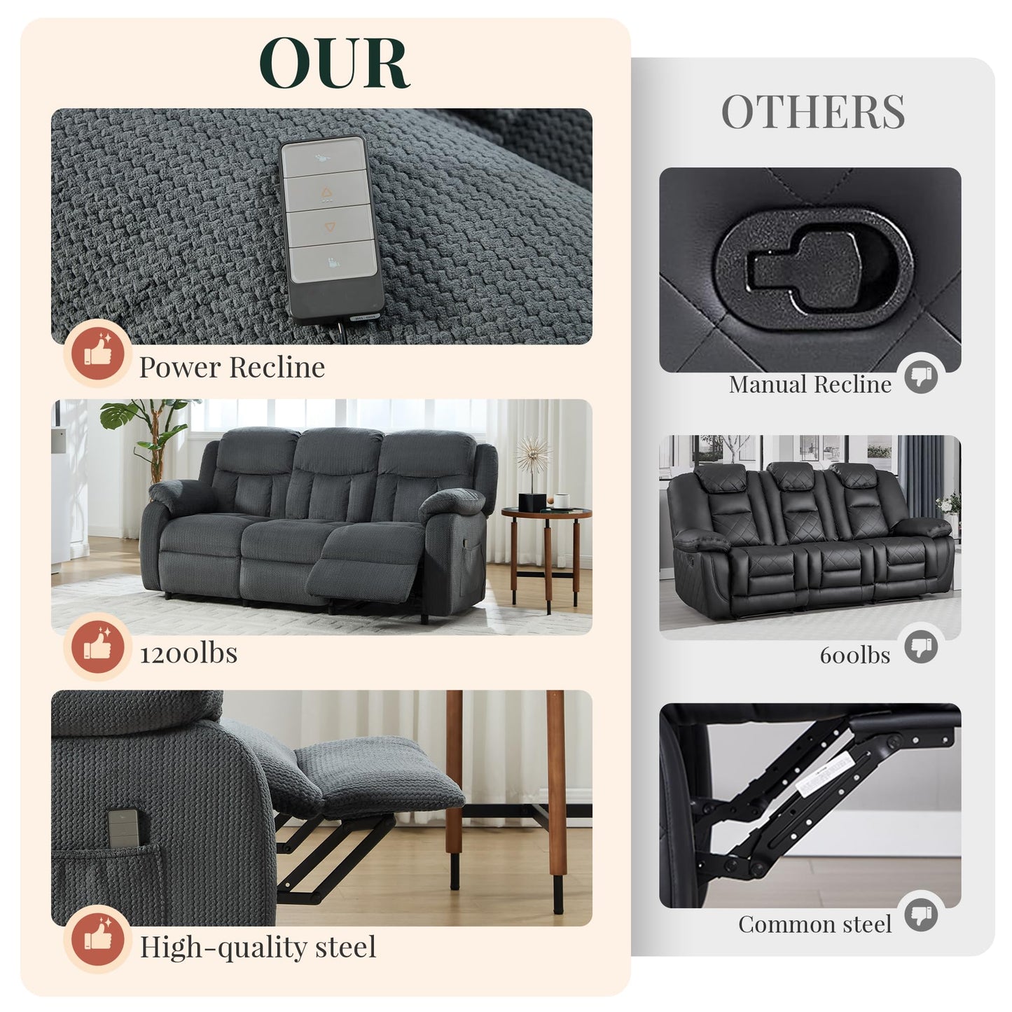 Jocisland Reclining Couch, Power Reclining Sofa with Dual Wingback, 3 Seater Recliner Sofa, Recliner Couches for Living Room(Dark Gray)