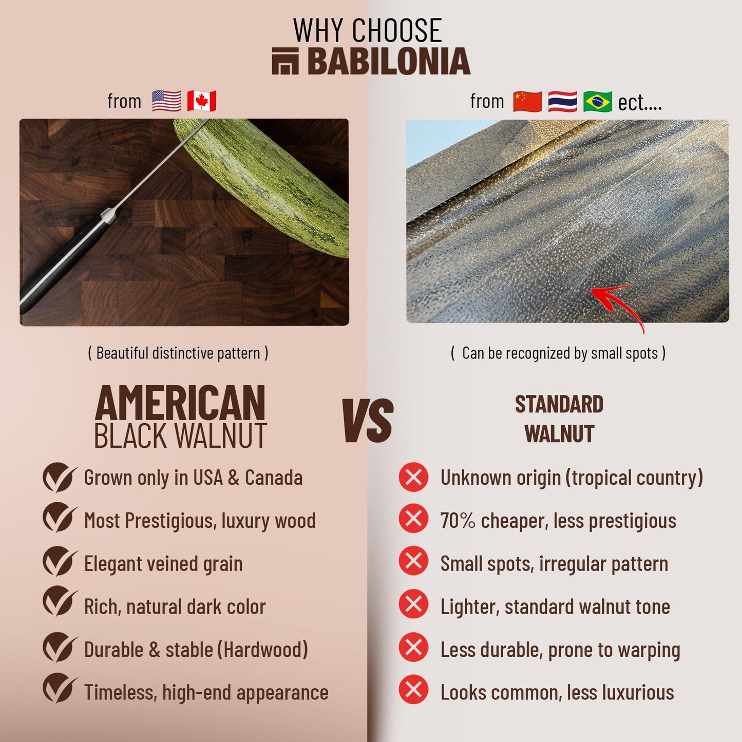 XXL American Black Walnut Cutting Board 24 x 15 Inch (ExtraThick 1.7"), Hardwood Butcher Block, Charcuterie, Heavy Duty End Grain Wood Chopping Board with Juice Groove & Handles (Oil & Plate included)
