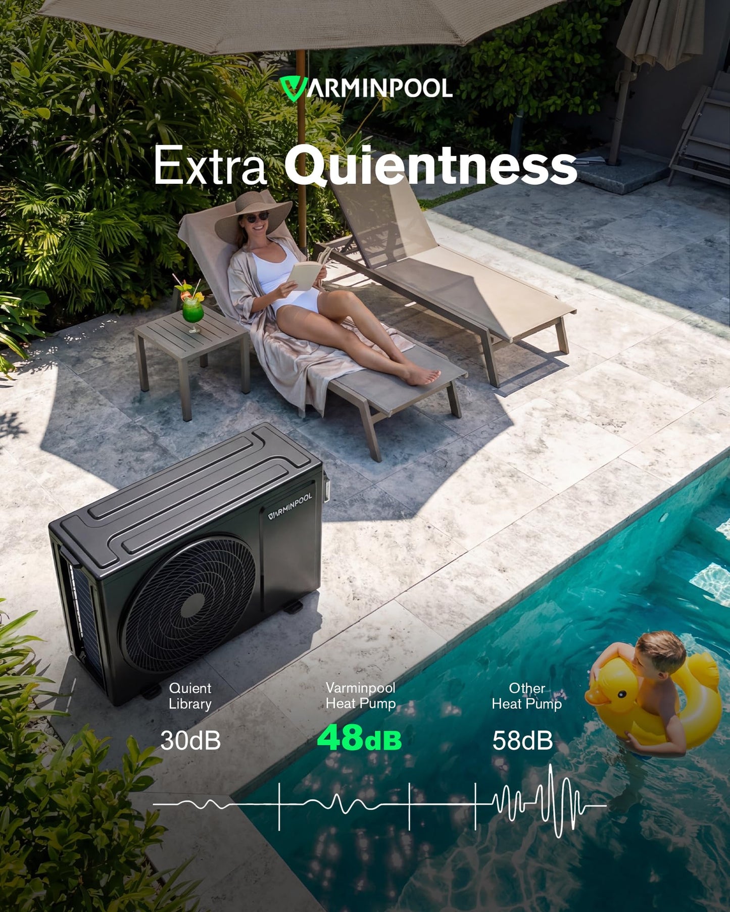 VARMINPOOL 27000 BTU Pool Heat Pump for 7000 Gals Above and Inground Swimming Pool, Smart WiFi Control Electric Pool Heater, Titanium Spiral Heat Exchanger, 120V, Energy Efficient