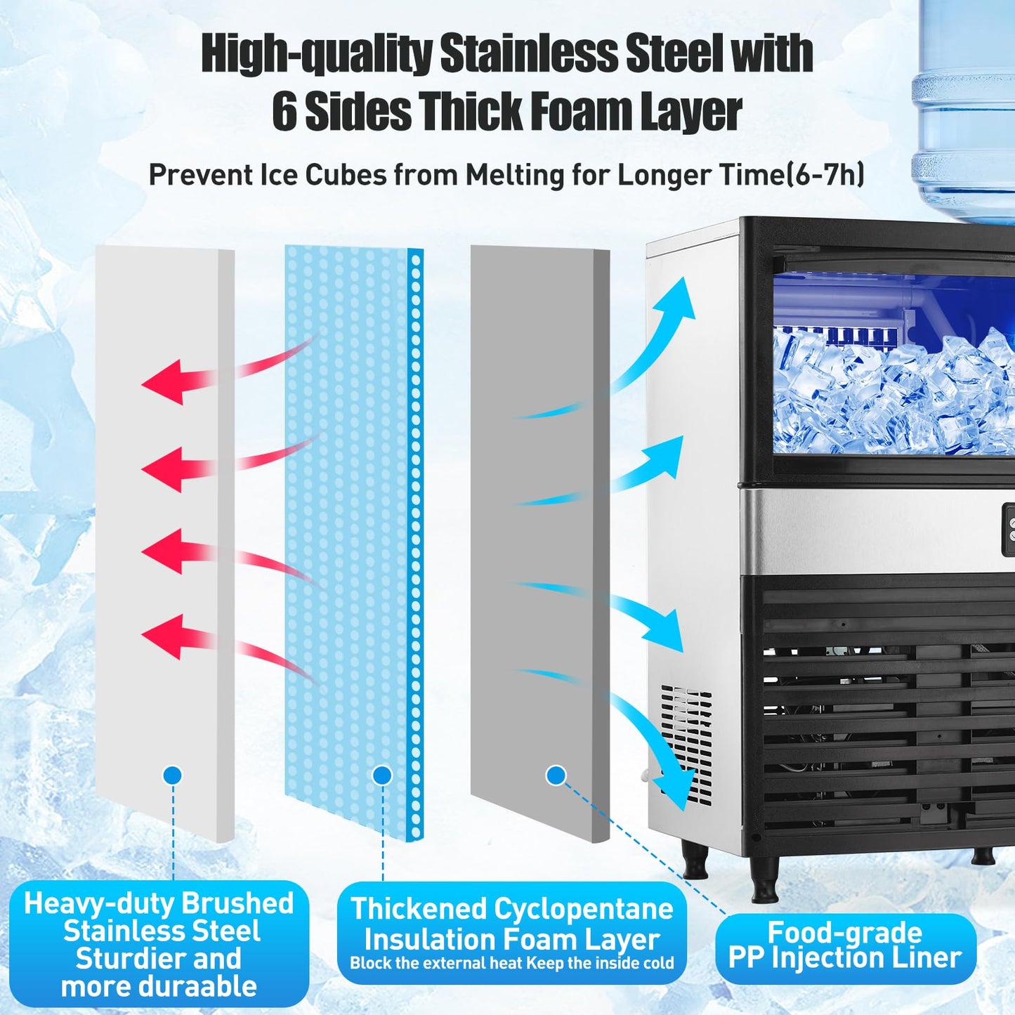 Commercial Ice Maker, 2 Water Inlet Modes, Ice Machine 120Lbs/24H with 30Lbs Storage Capacity, 60Pcs/Cycle Ice Cubes, Stainless Steel Freestanding Ice Machine for Home/Shop/Office/Bar
