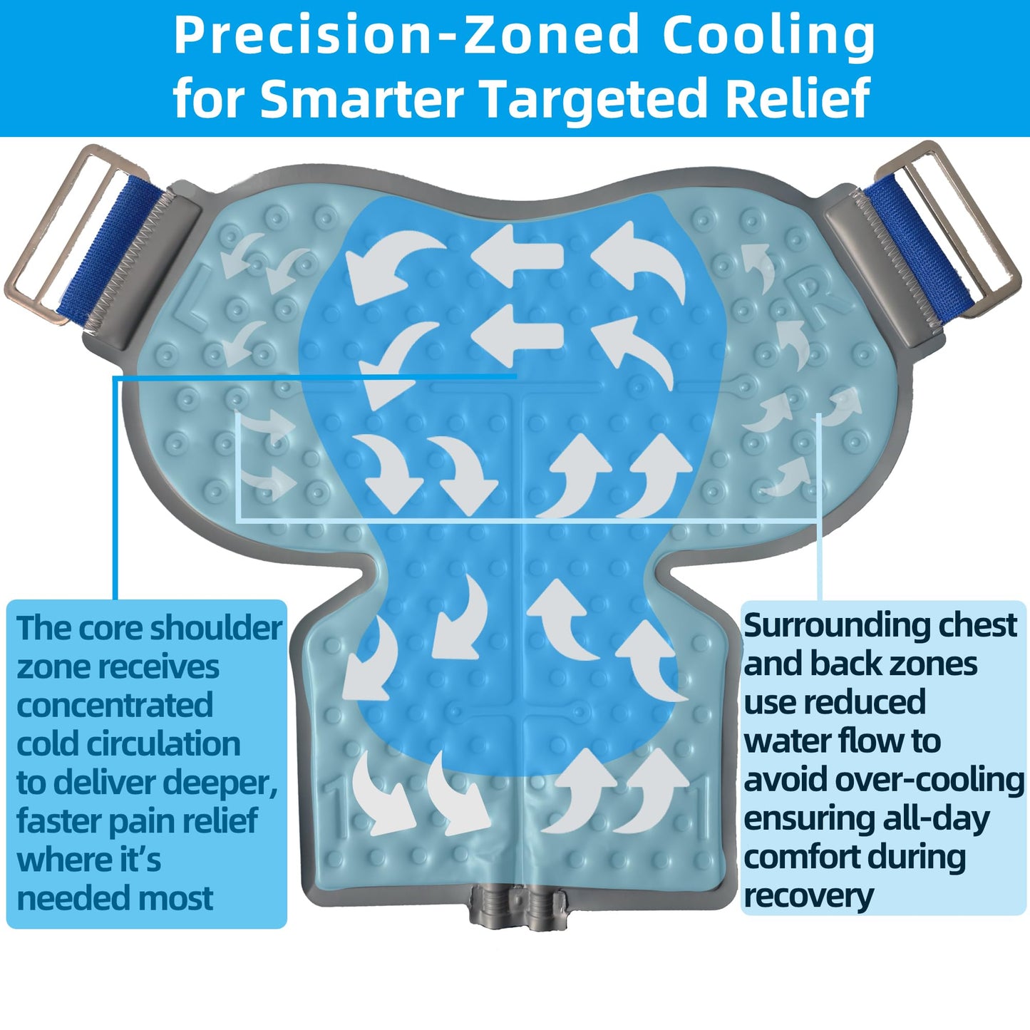 Cold Therapy Machine for Shoulder Recovery—Ice Machine for Shoulder After Surgery With Programmable Timer, Reduce Post-Op Swelling, Rotator Cuff Tears/Sprains, Cryotherapy Pain Relief, Compression Pad