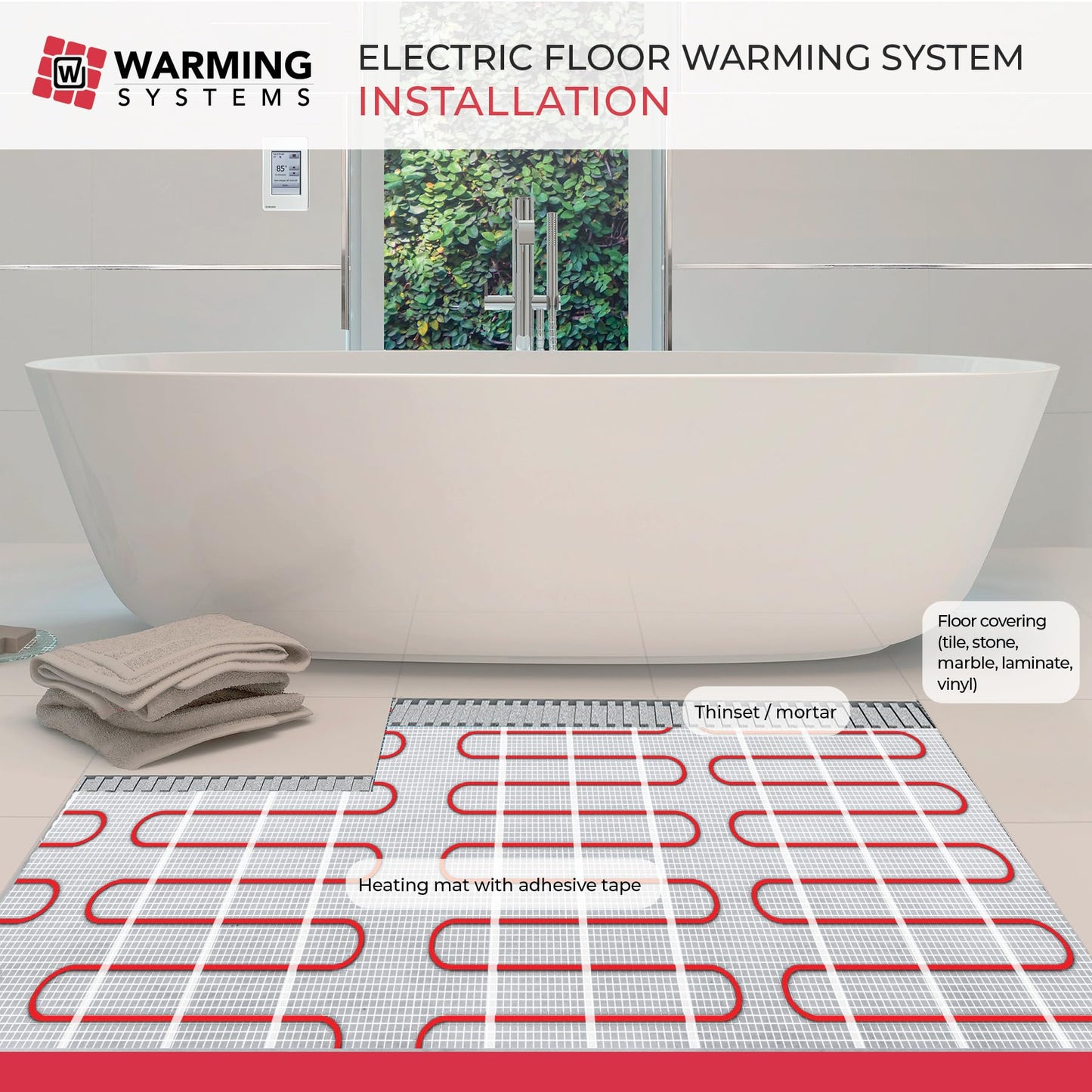 Warming Systems - 40 Sqft 120V Electric Radiant Floor Heating Mat – Includes Heating Mat, Programmable Thermostat, Thermostat Floor Sensor, Installation Monitor and Under Tile Heater