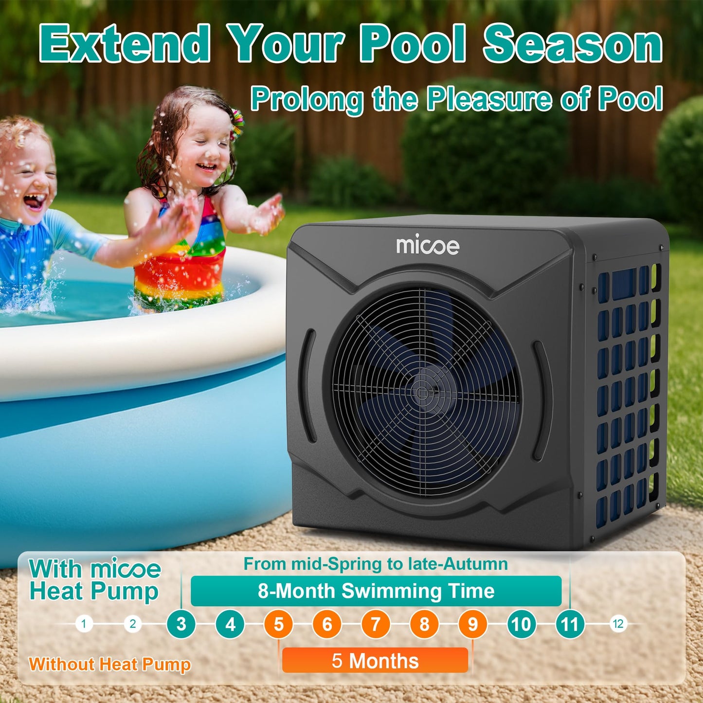 MICOE 17000 BTU Pool Heat Pump Electric Swimming Pool Heater for Above Ground Pools and Spas Up to 5000 Gallons, Titanium Heat Exchanger, Heating and Cooling, 110V/120V
