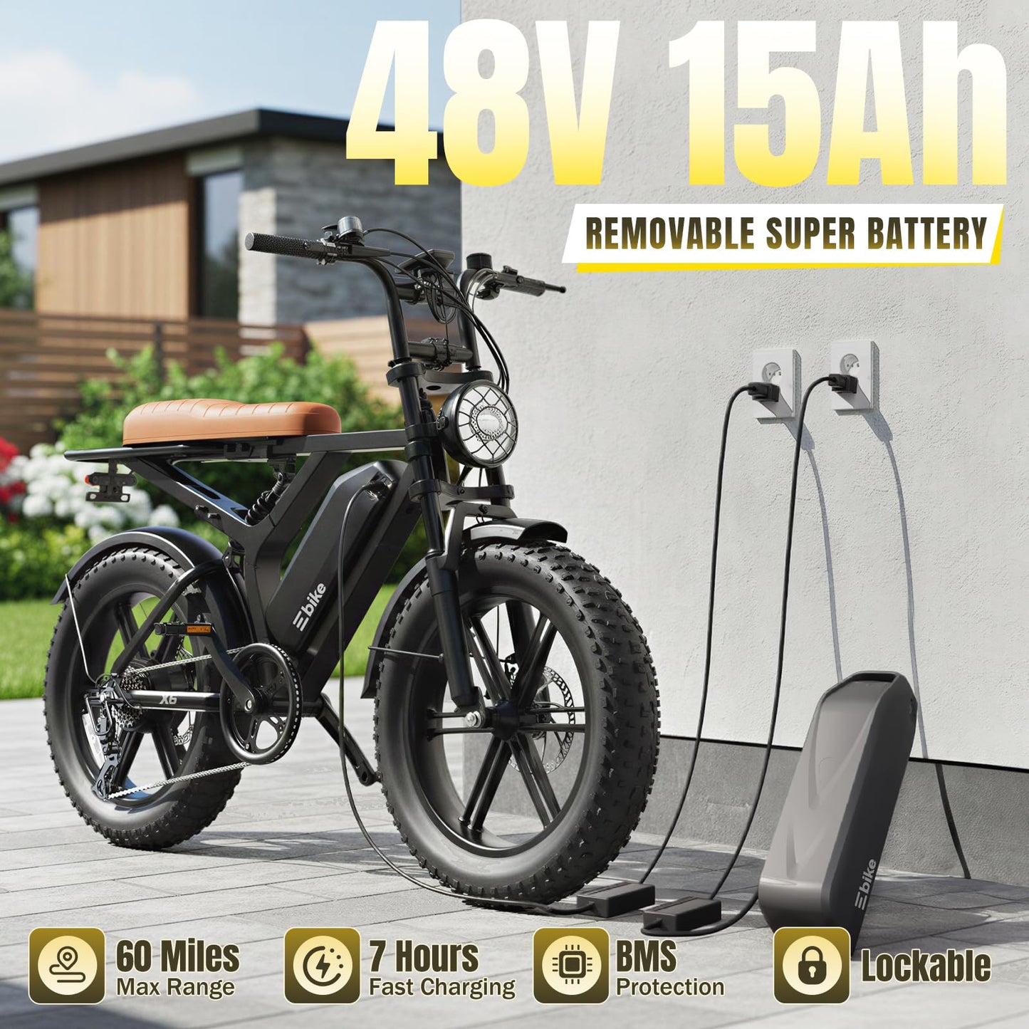 TST Electric Bike for Adults, 1500W Peak Motor, 20" Fat Tire All-Terrain E Bike, 15Ah Single/Dual Removable Battery, Up to 32MPH, 60/100 Miles Long Ranges