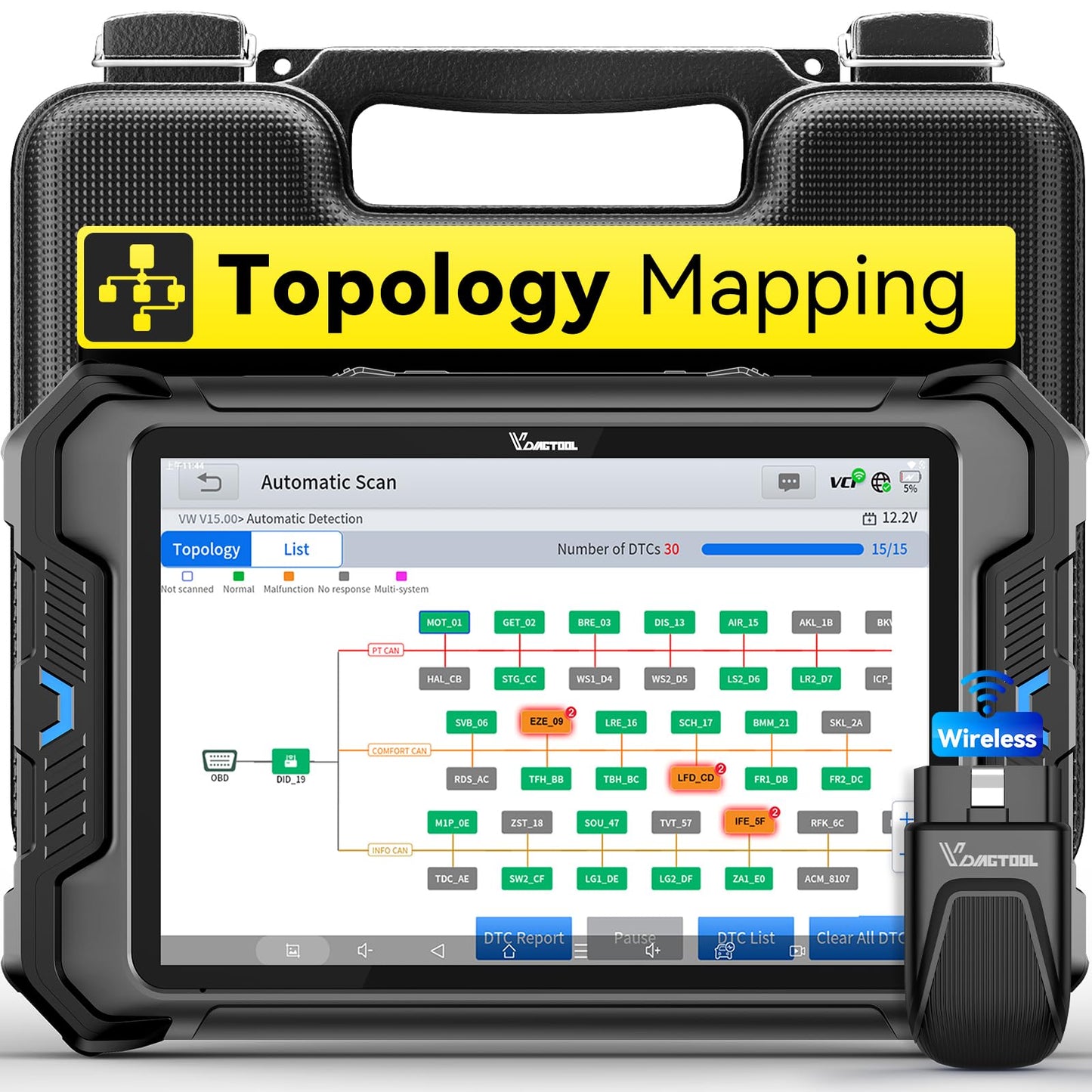Bidirectional Scan Tool VDIAGTOOL VD80 BT, 2026 Topology Mapping OBD2 Scanner for Car, 8" Wireless Full System Diagnostic Tool with 42+ Resets, ECU Coding, FCA AutoAuth, CAN FD/DoIP, 3 Years Update