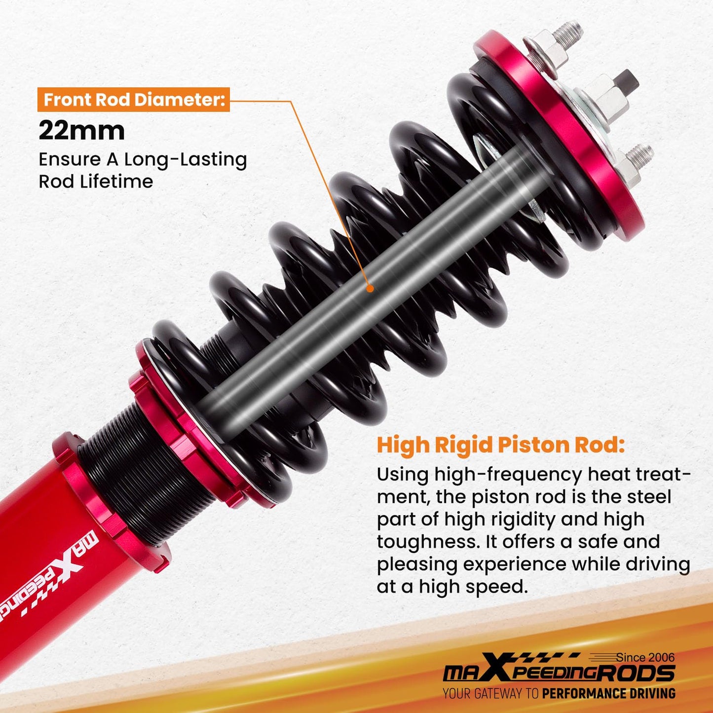 maXpeedingrods Coilovers for Honda Civic 1988-2000, for Honda CRX 1988-1991,for Honda CR-X del Sol 1992-1995, for Acura Integra 1994-2001, Adjustable Height Coilovers Suspension Kit Lowering Kit Red