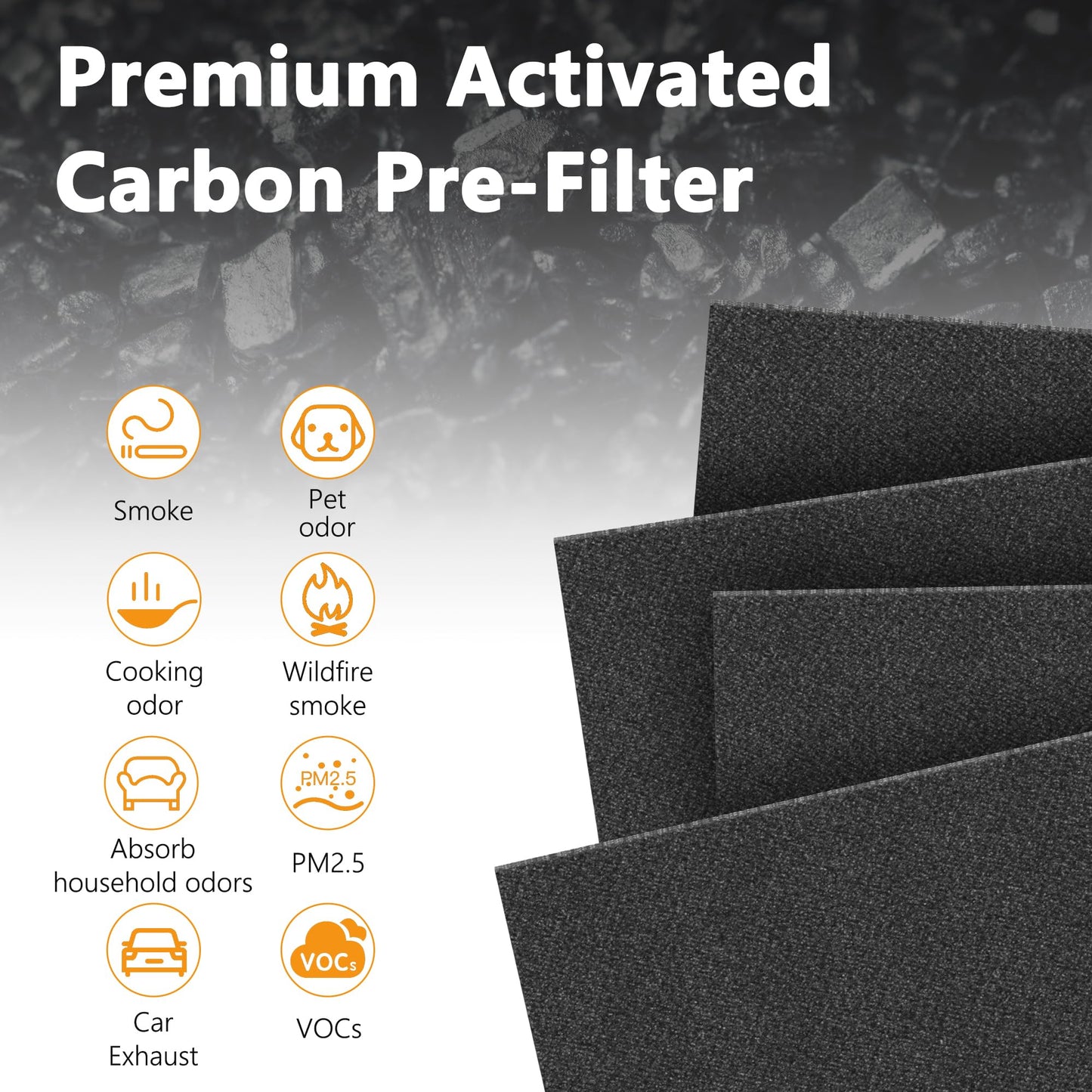 Breabetter 1-Pack Filter O Replacement Filter Compatible with G-Guardian AC5109W, AC5109, AC3200, AC3250 Purifiers, Part # FLT5100, FLT5100PTPC