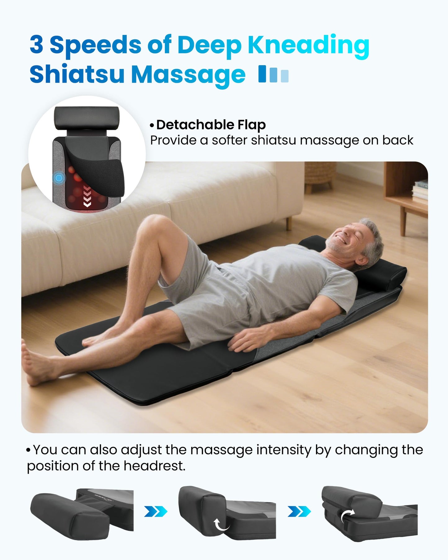 COMFIER Shiatsu Full Body Massage Mat with Heat, Back Massage Pad for Pain Relief Deep Tissue Kneading & Vibration Heating Chair Massager for Recliner, Sofa, Bed, Gifts for Men Women