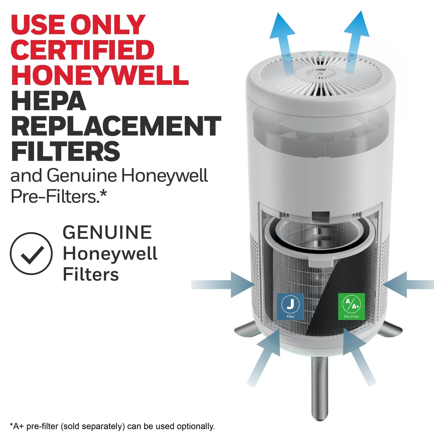 Honeywell HEPA Air Purifier for Home, 900Ft² Rooms in 1 hour, Designer Series, Auto Mode, UltraQuiet Tech, Reduces Dust, Pollen, Pet Dander, Smoke, Odors, White, HPA830W