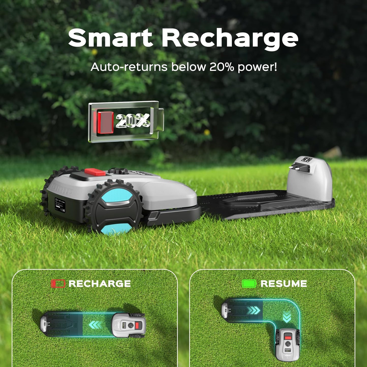 Robotic Lawn Mower with App Control, Auto-Charging & Obstacle Avoidance, Adjustable Cutting Height, Weather Sensor Smart Automatic Lawn Mower for Lawns up to 4300 sq.ft
