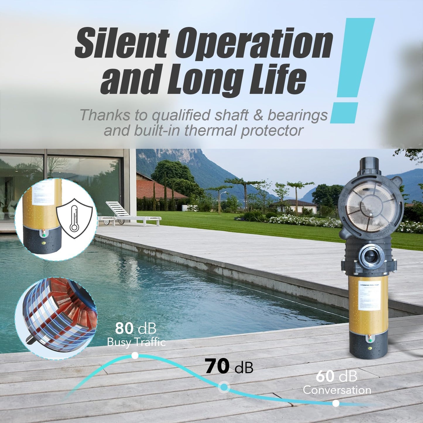 Can be Hardwired Pool Pump, 2.0HP Dual Voltage 115/230V In/Above Ground Pool Pump, 6840GPH Self-priming Swimming Pool Water Circulation Pumps with 1.25" & 1.5" & 2.0" Unions